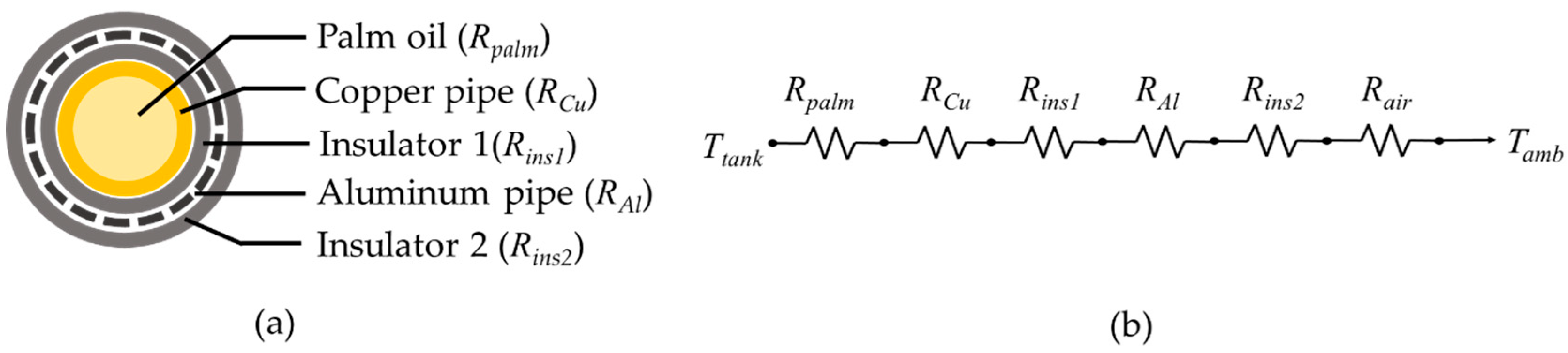 Energies 16 06256 g004