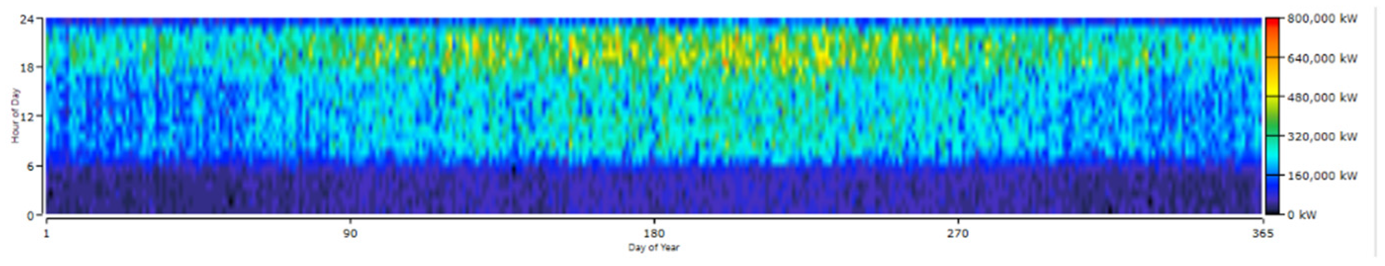 Energies 16 06257 g002