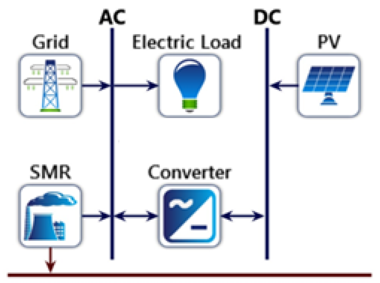 Energies 16 06257 g007