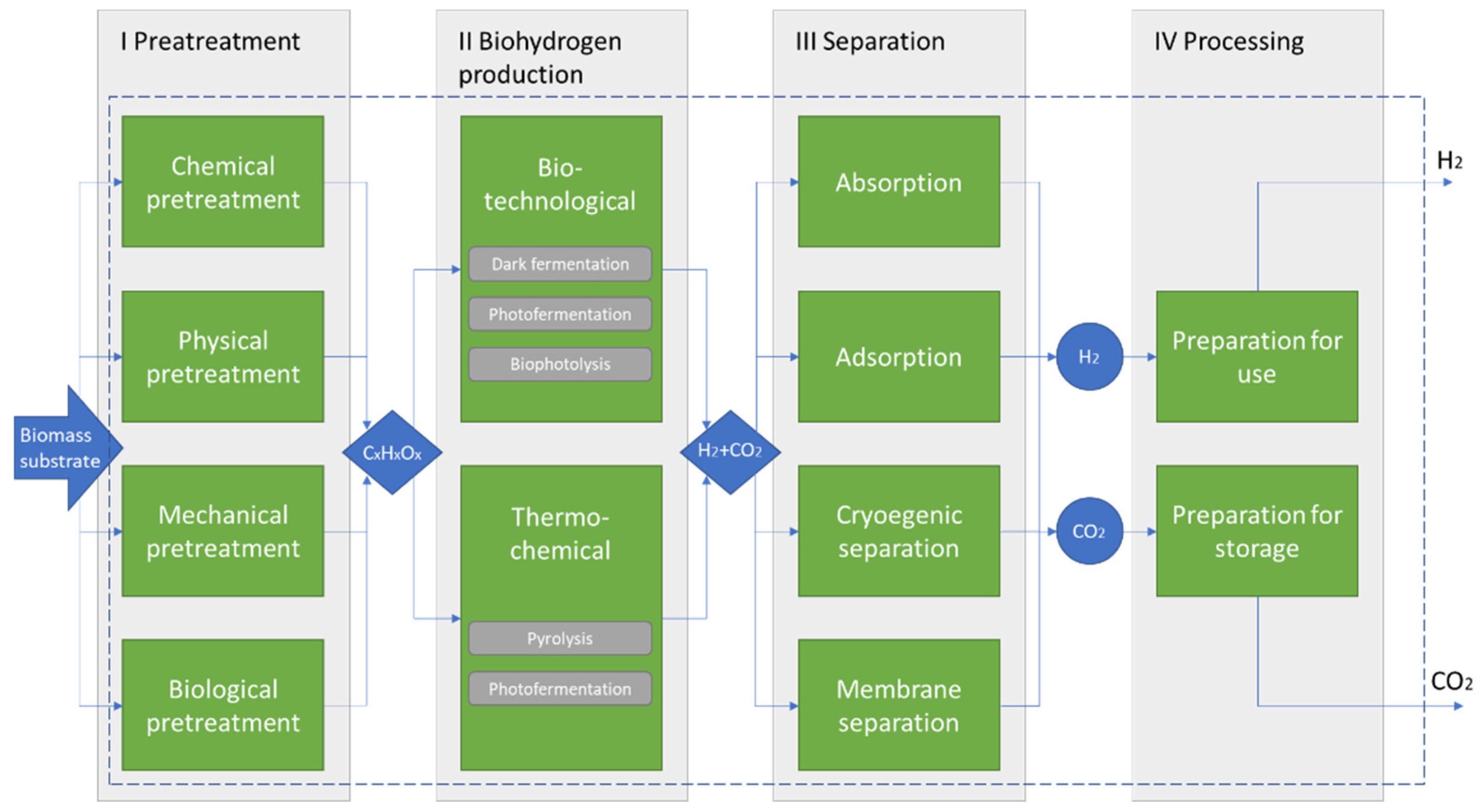 Energies 16 06261 g002