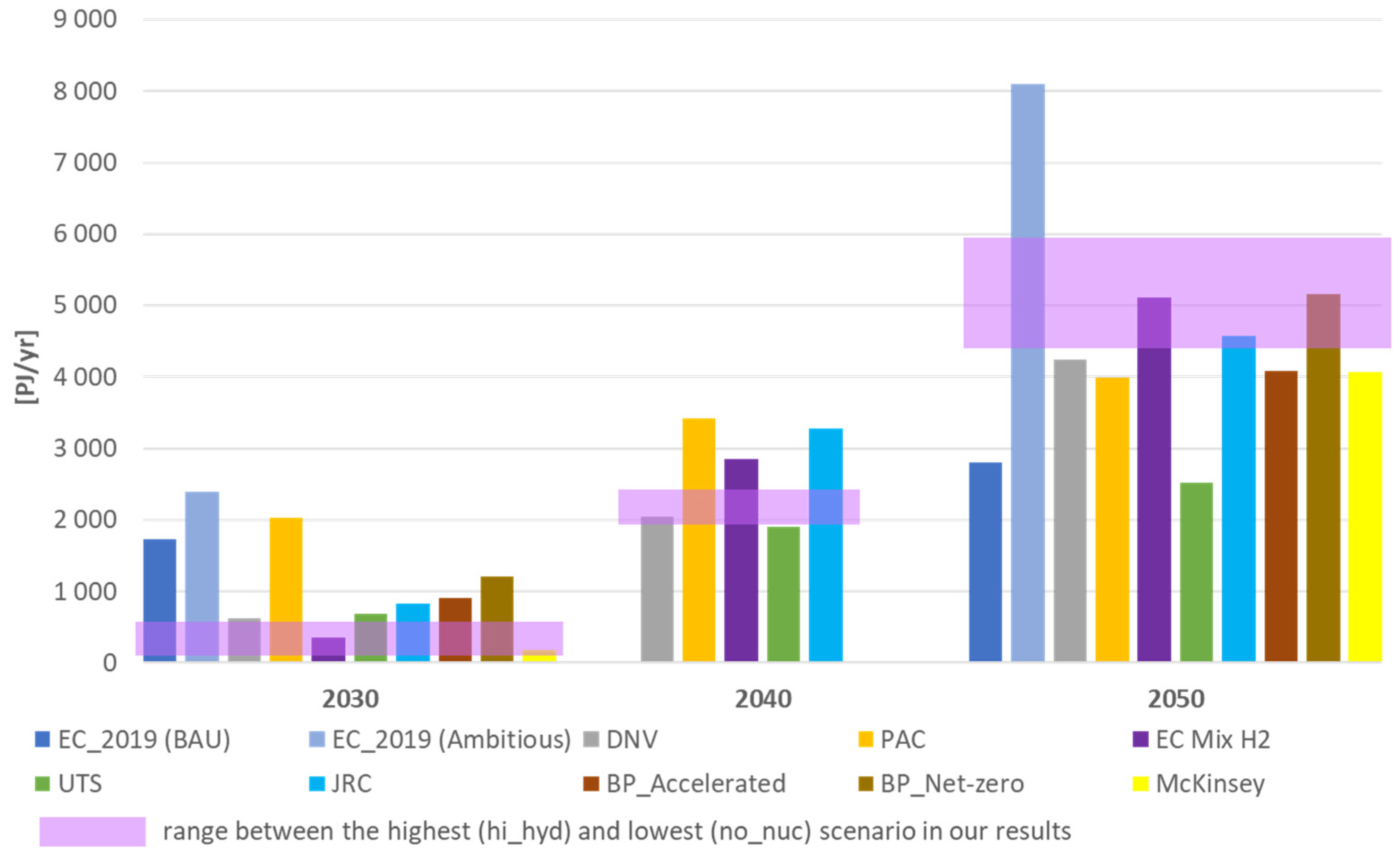 Energies 16 06261 g011