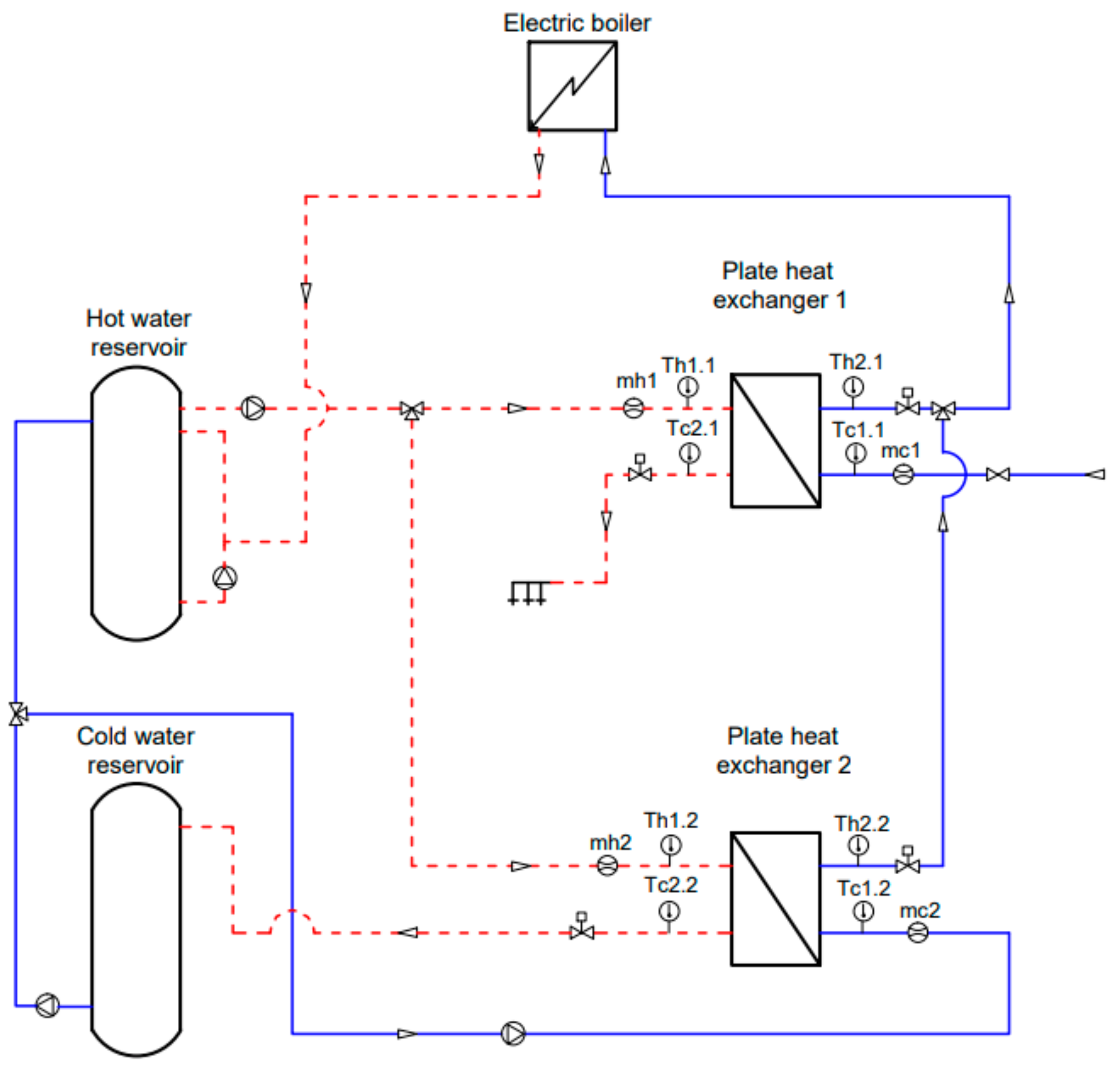 Energies 16 06264 g002