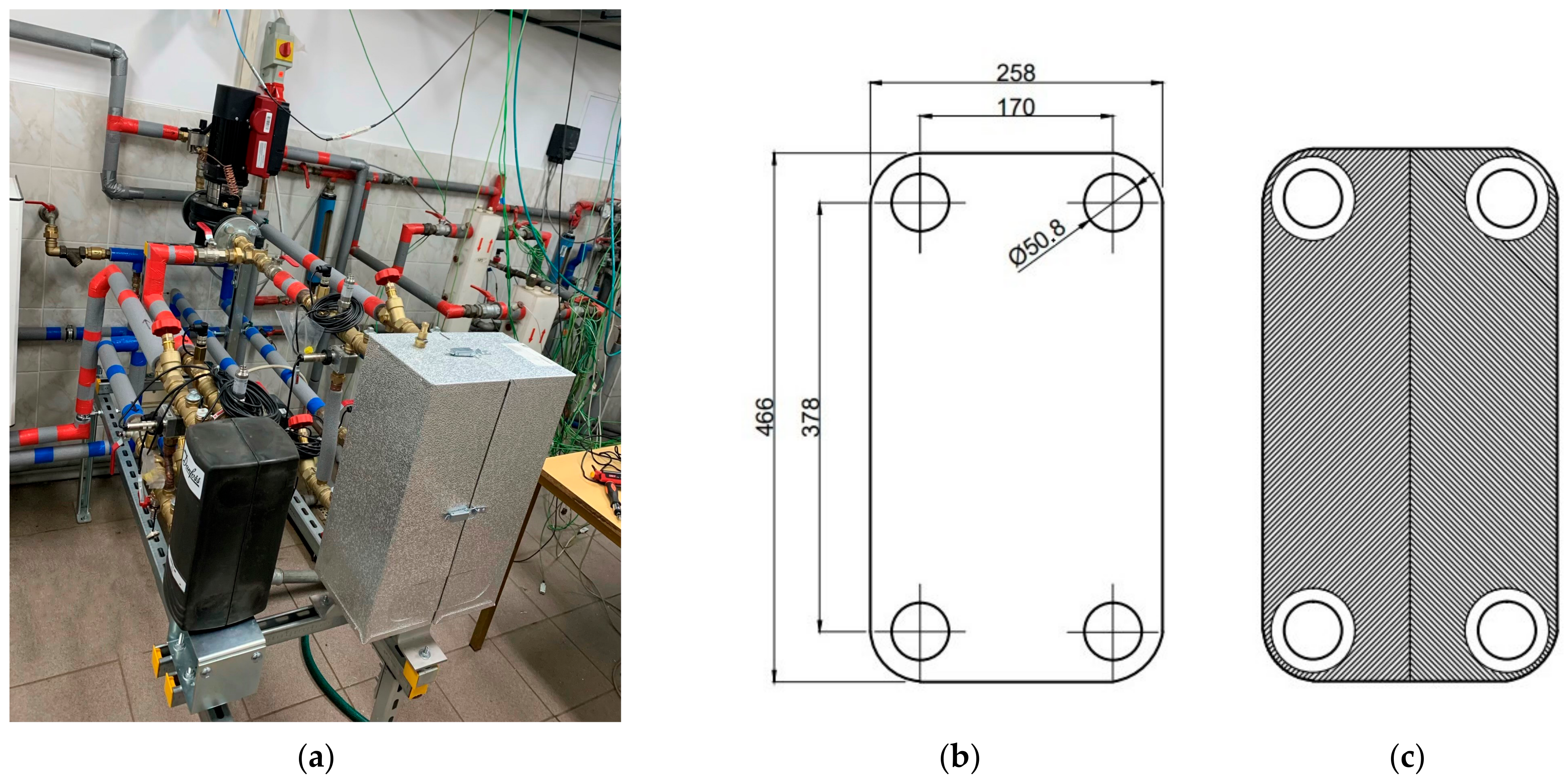 Energies 16 06264 g003