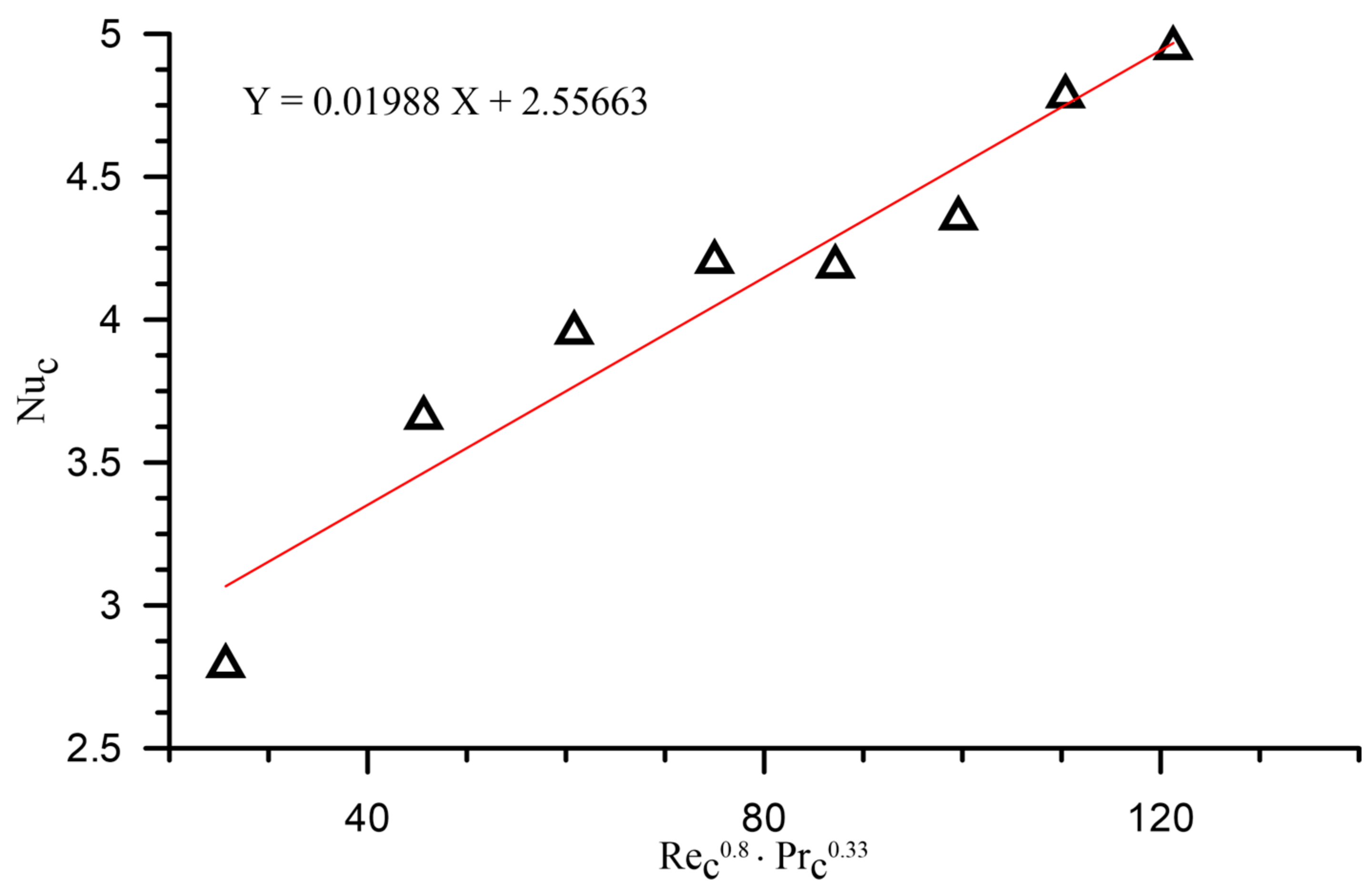 Energies 16 06264 g004