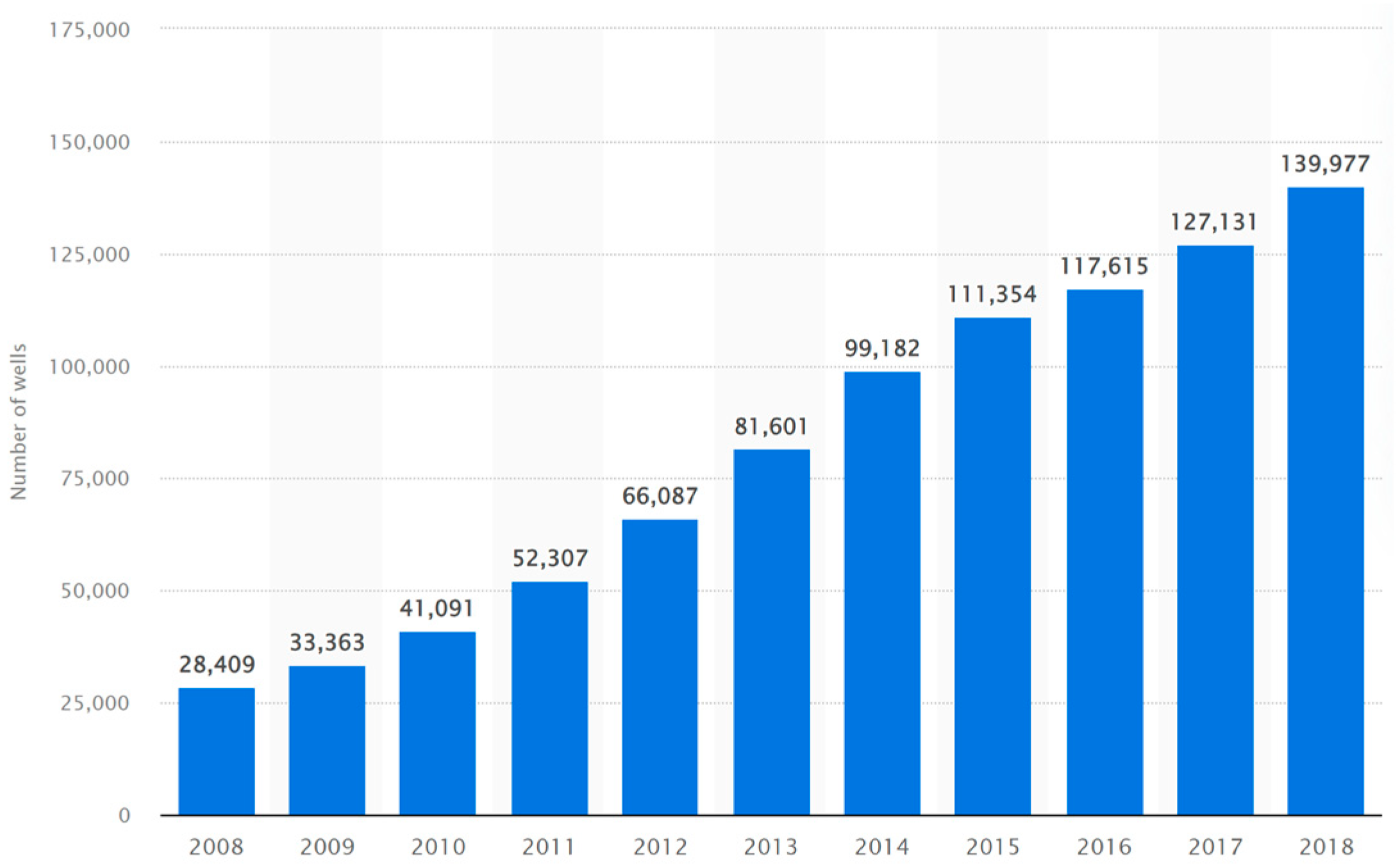 Energies 16 06265 g001
