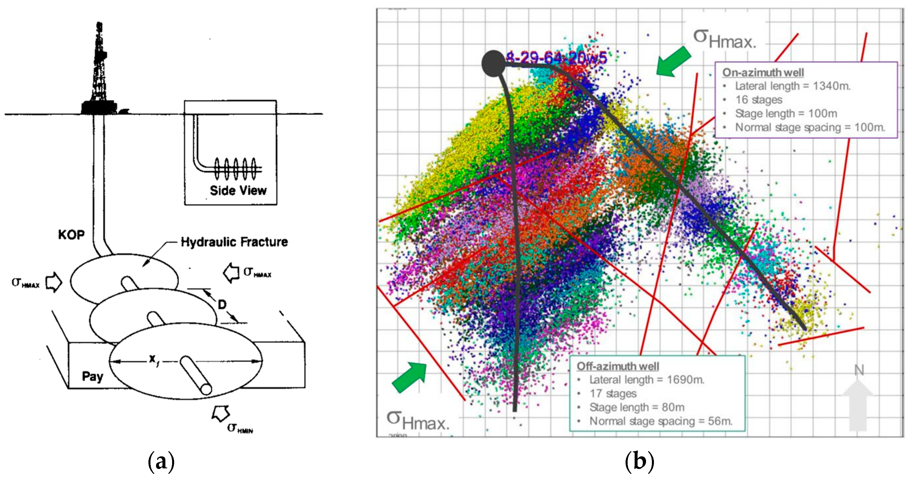 Energies 16 06265 g002