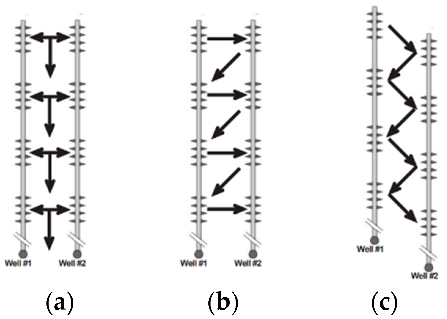 Energies 16 06265 g009