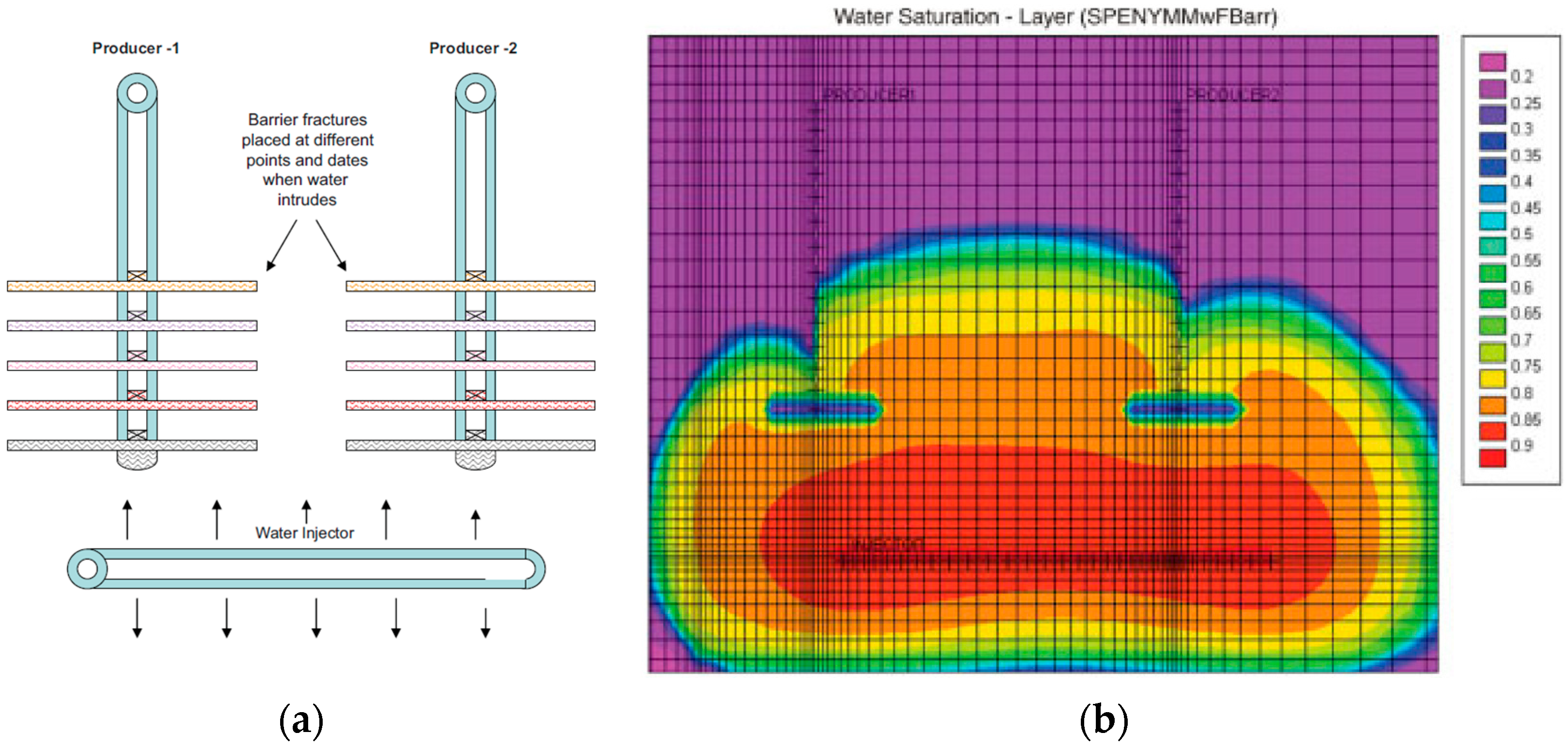 Energies 16 06265 g011
