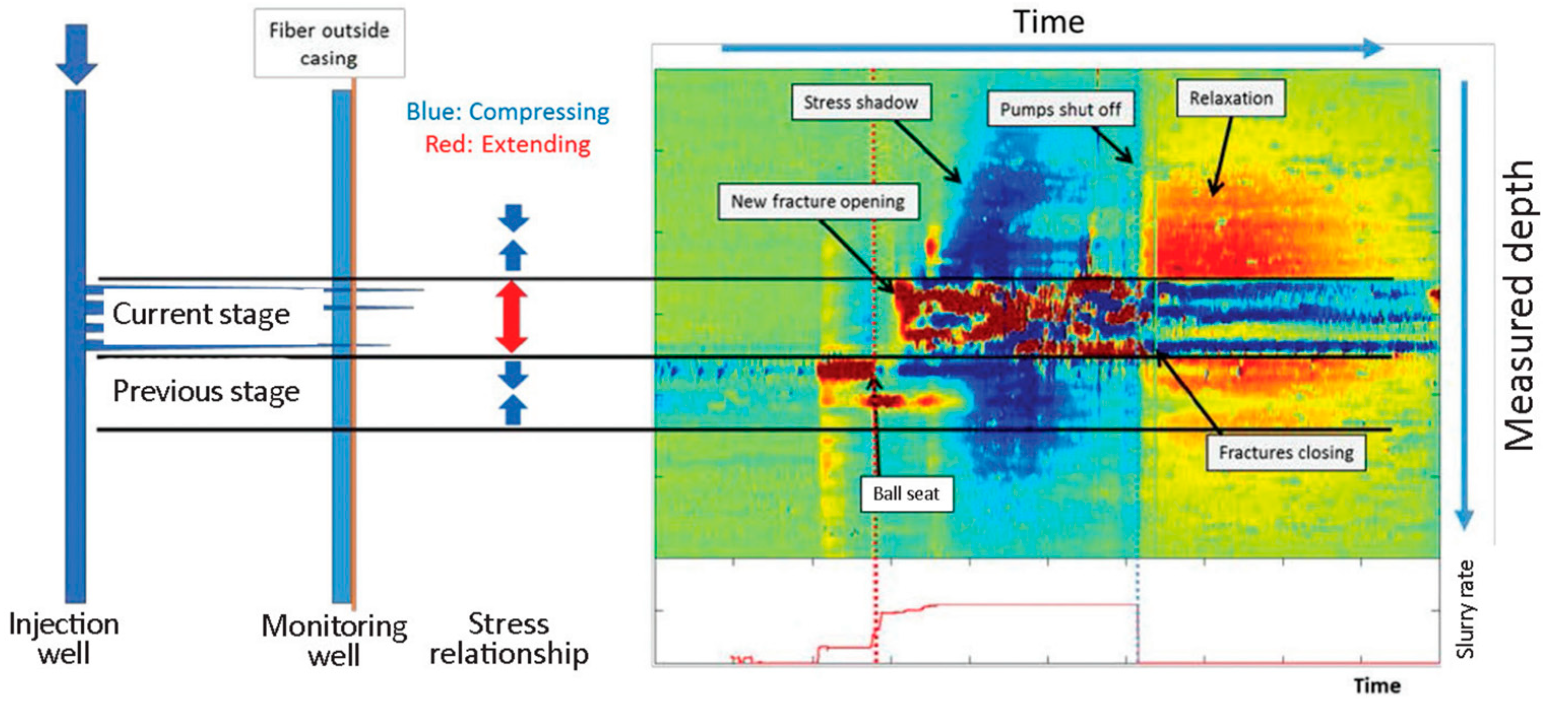 Energies 16 06265 g015