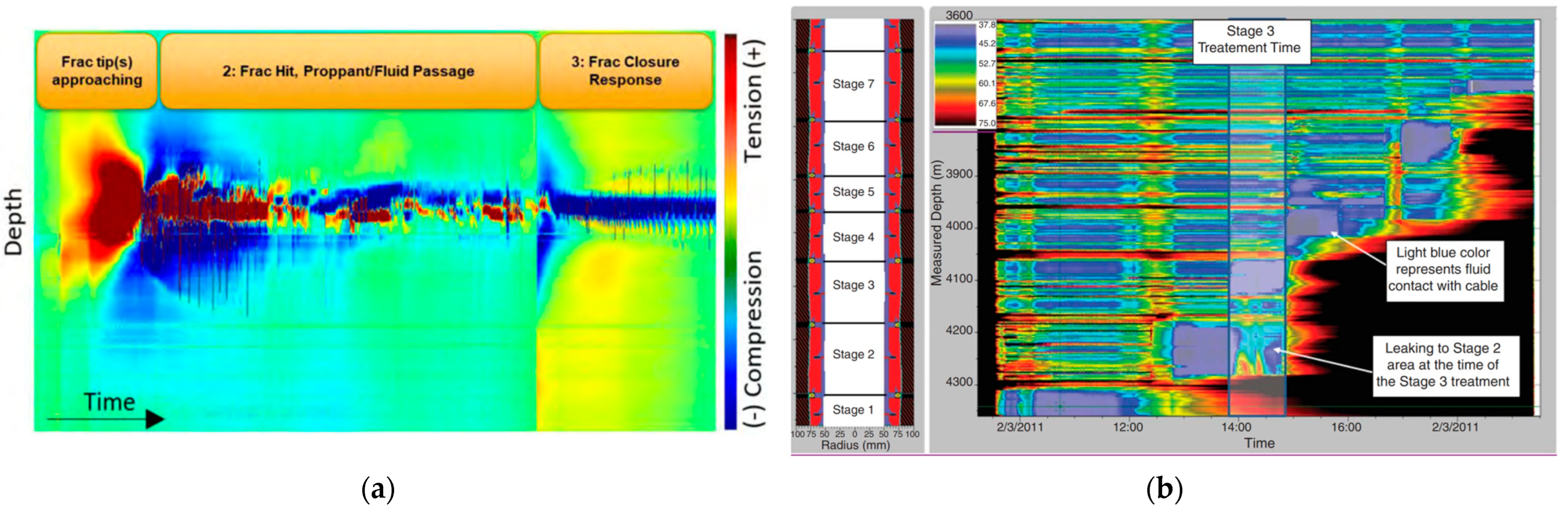 Energies 16 06265 g016