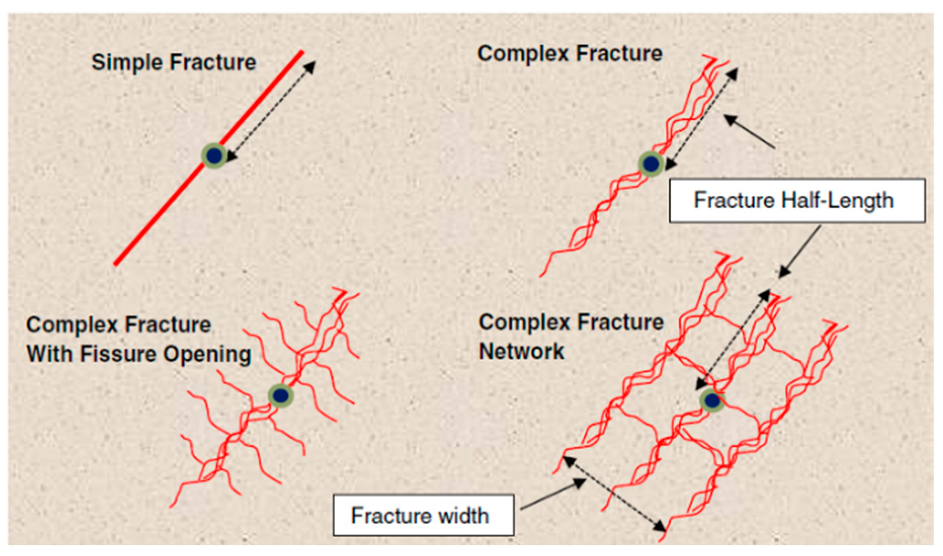 Energies 16 06265 g018