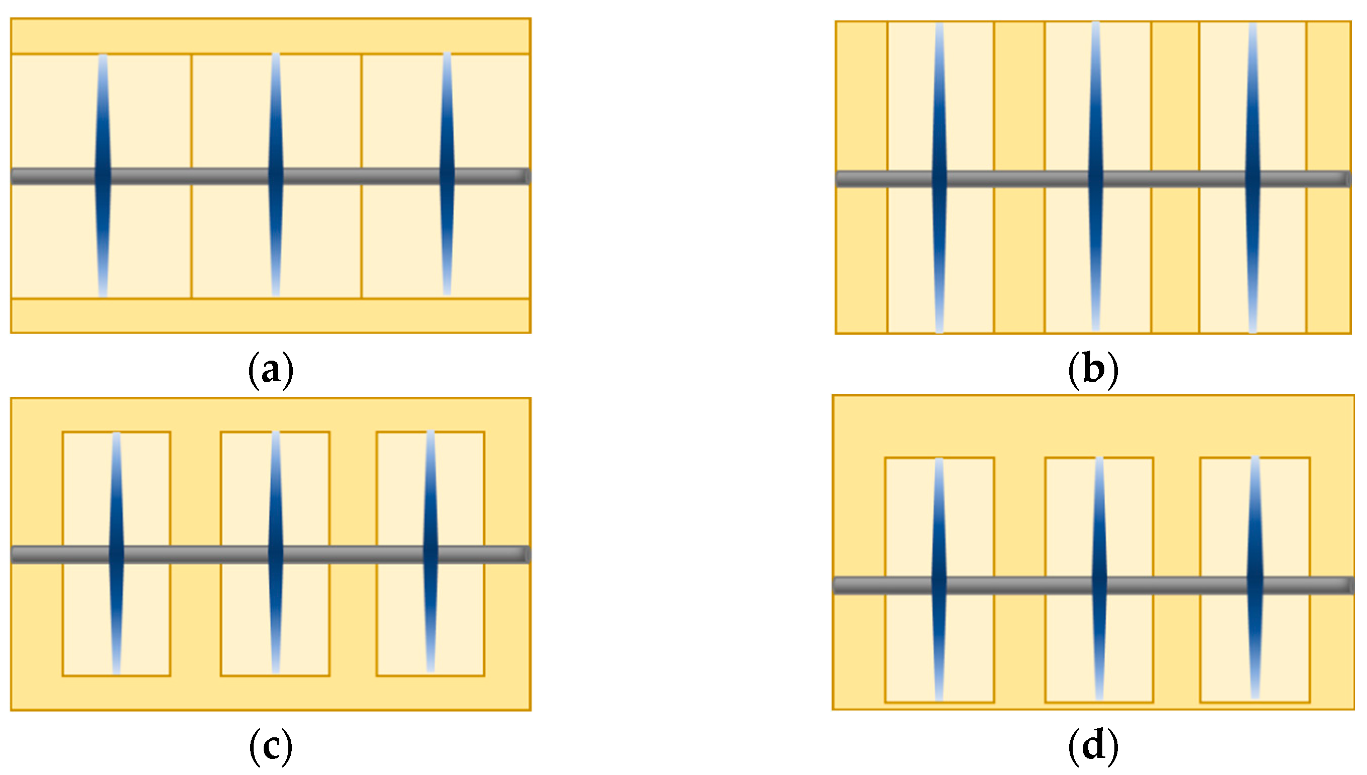 Energies 16 06265 g019