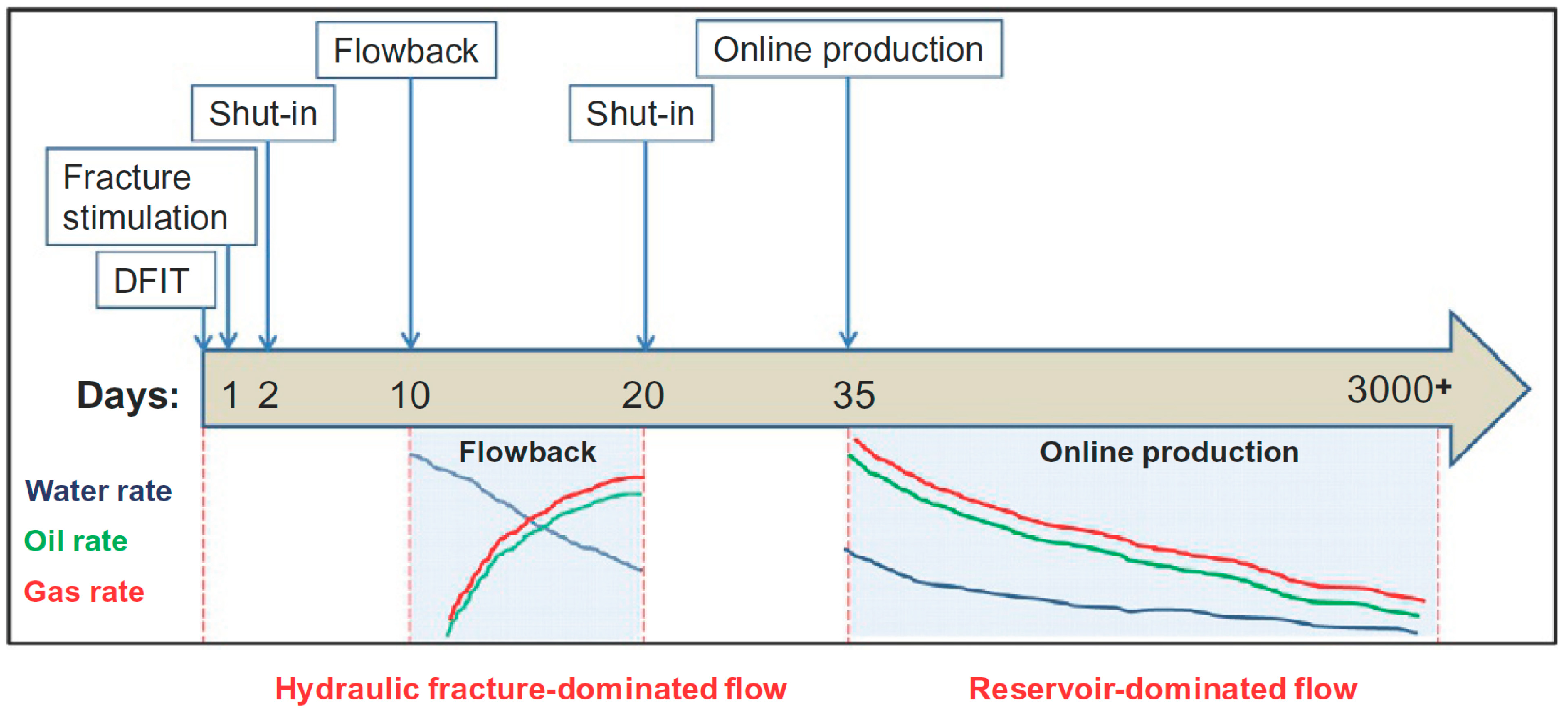 Energies 16 06265 g020