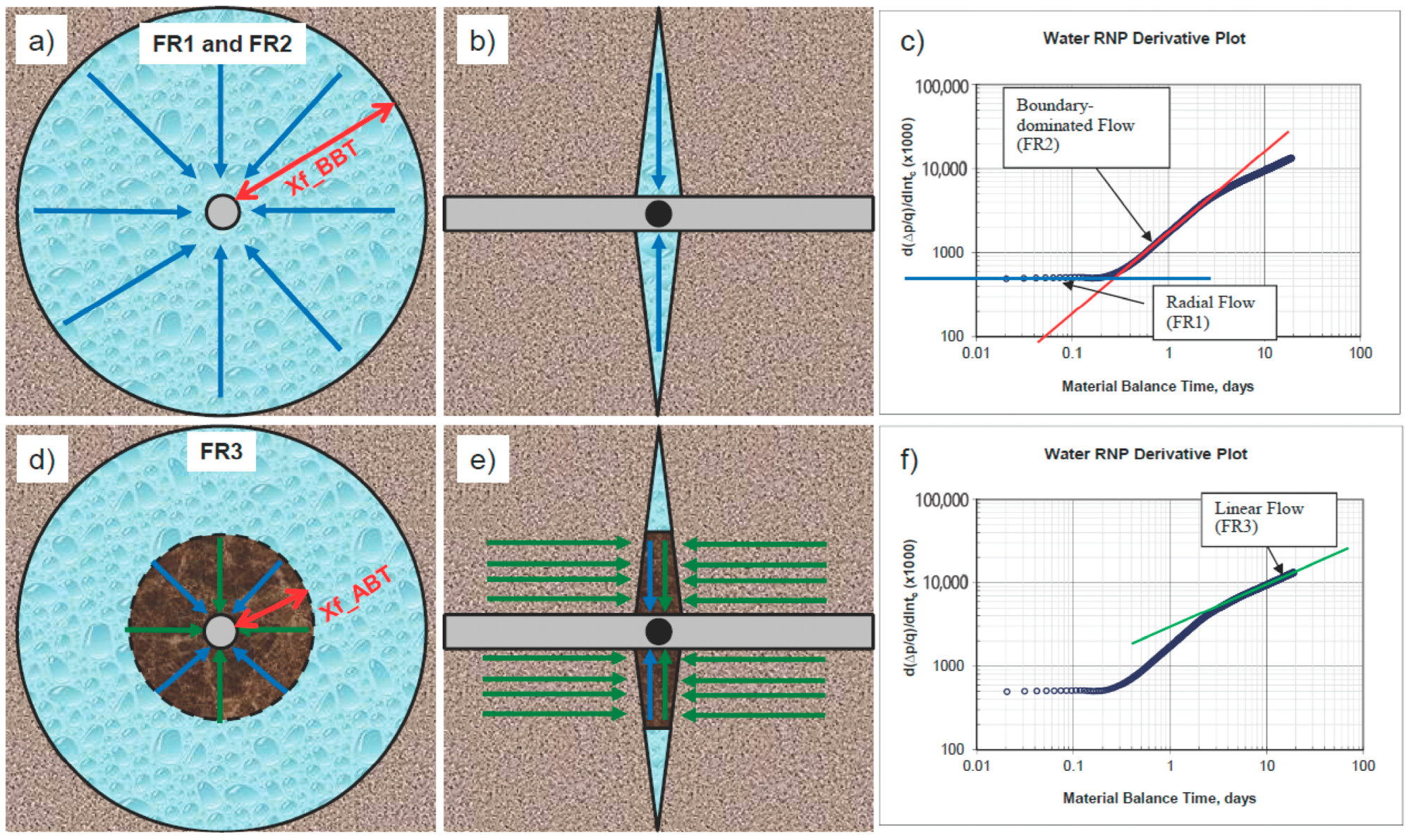 Energies 16 06265 g023