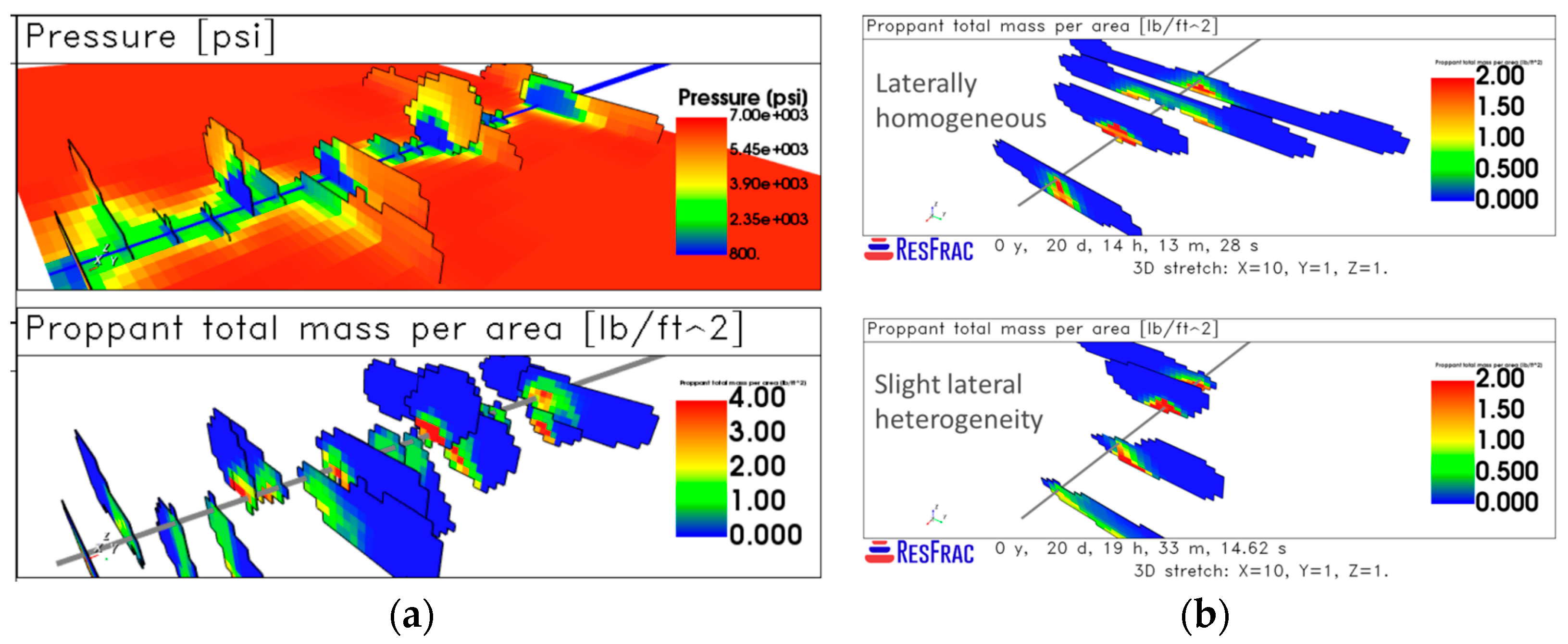 Energies 16 06265 g025
