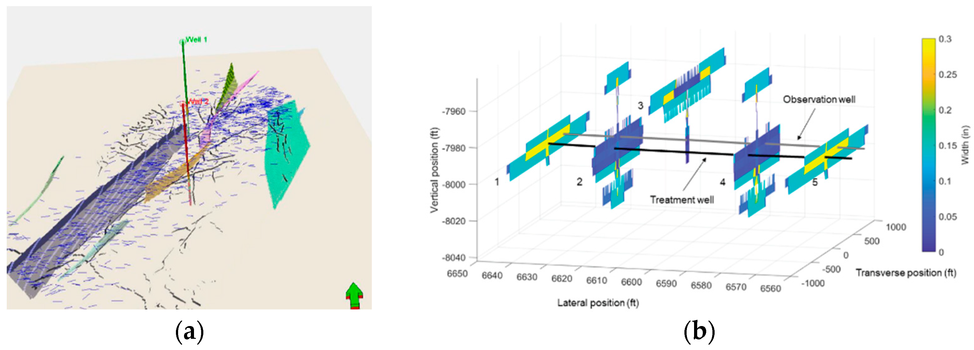 Energies 16 06265 g027