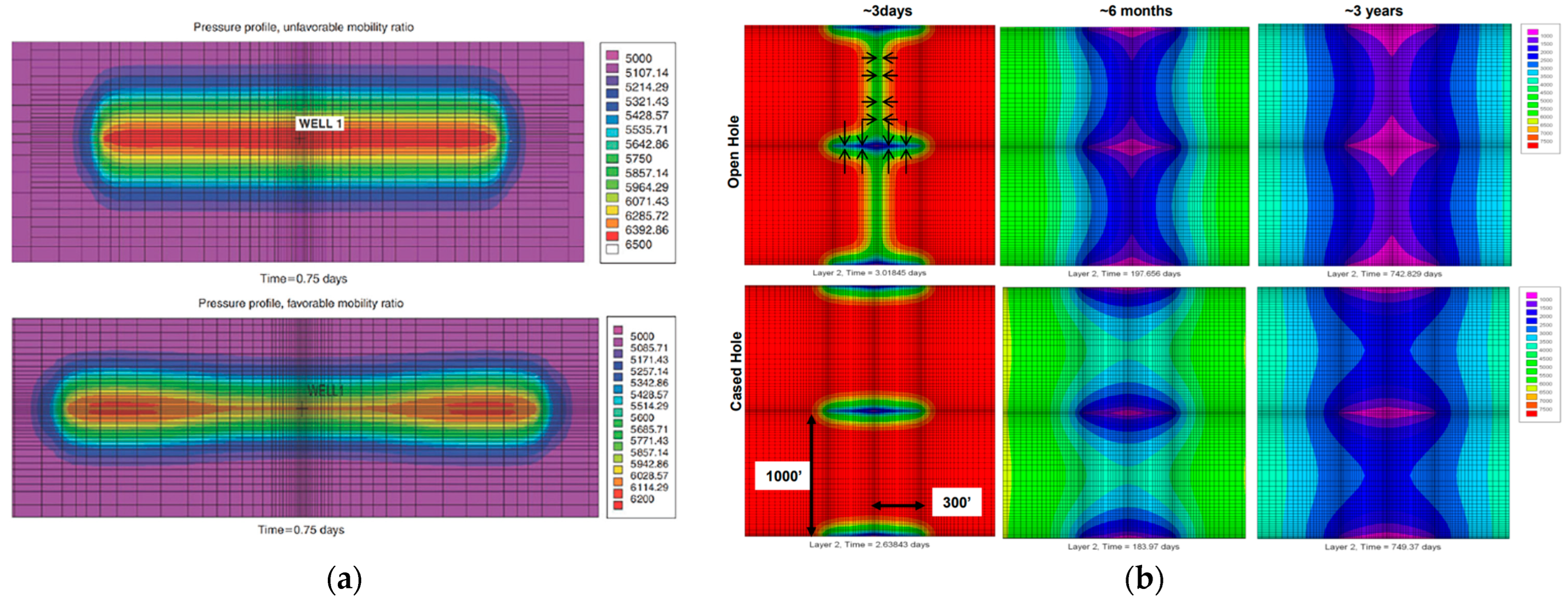 Energies 16 06265 g028