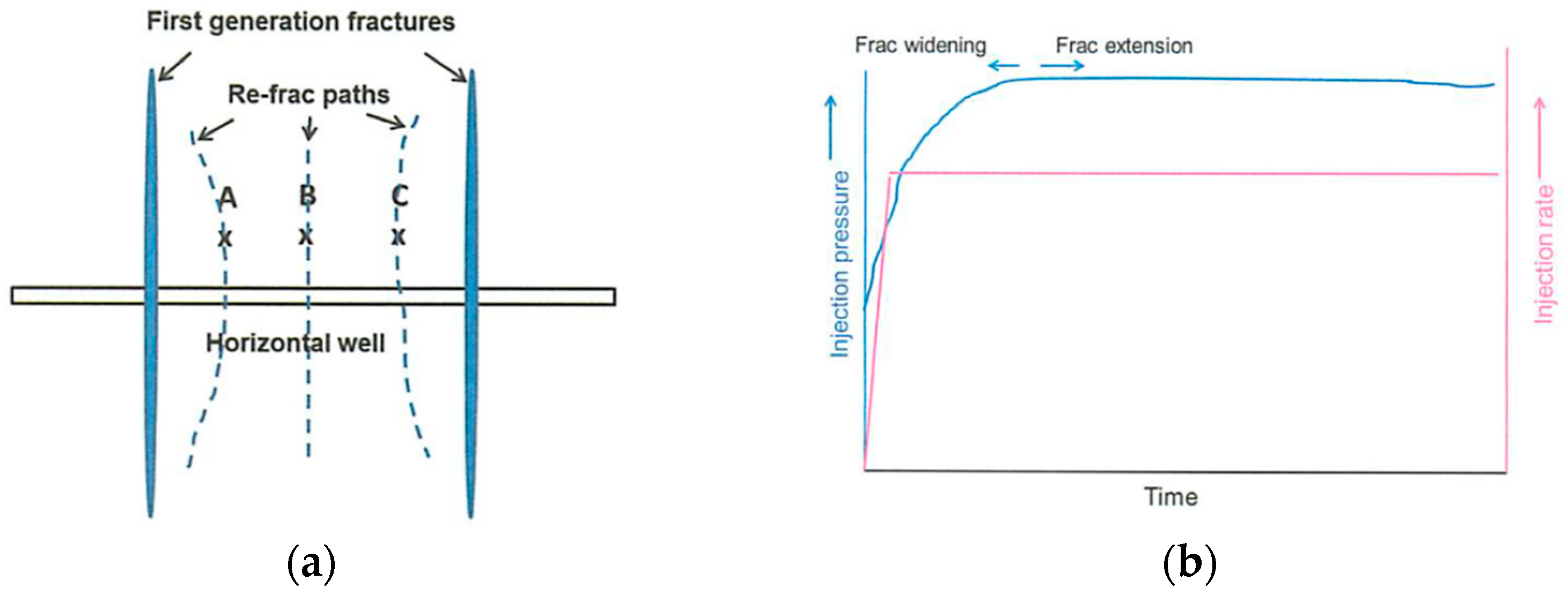 Energies 16 06265 g029