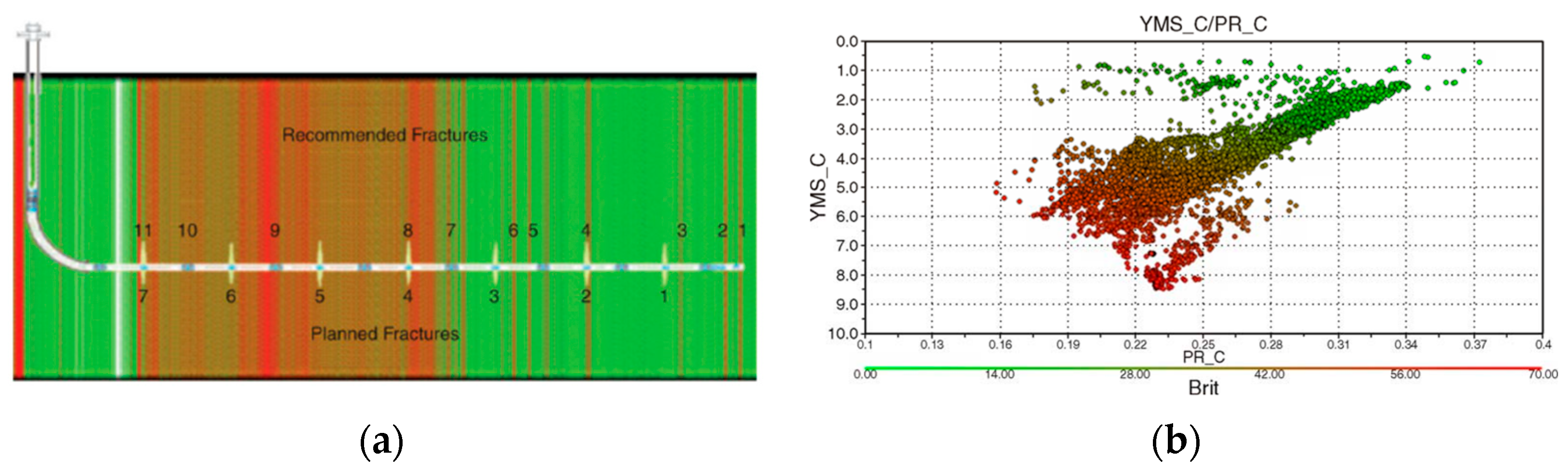 Energies 16 06265 g031