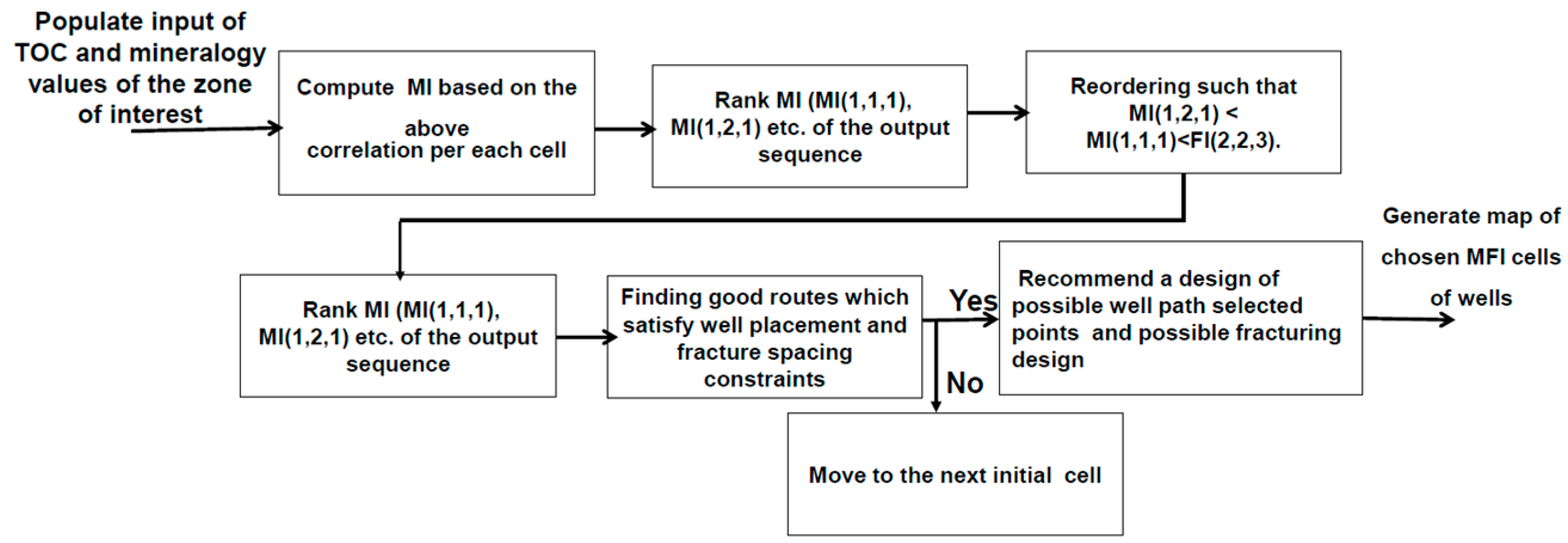 Energies 16 06265 g033