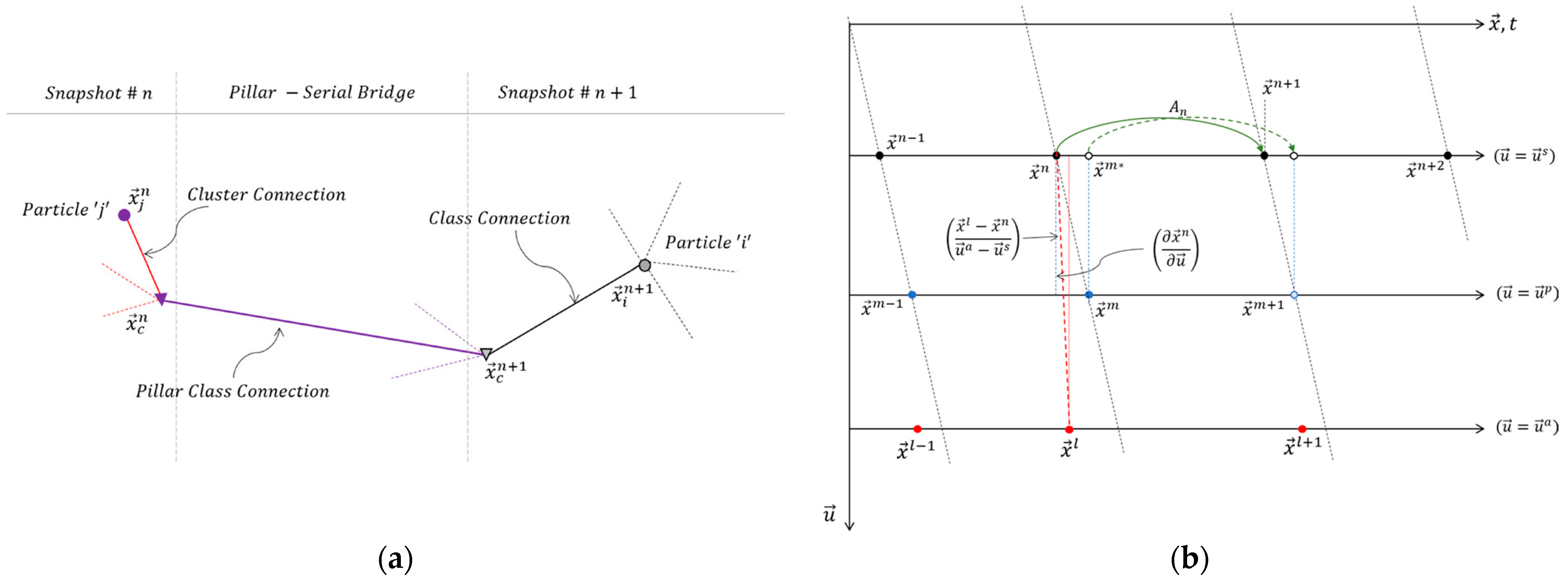 Energies 16 06265 g038