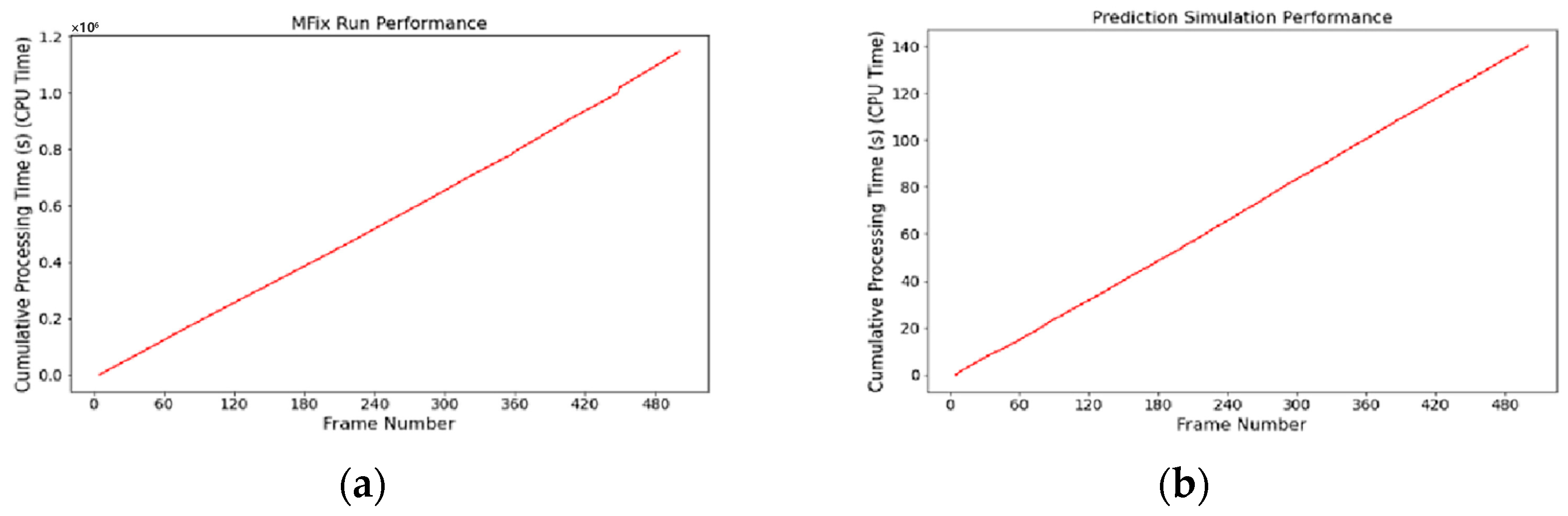 Energies 16 06265 g041