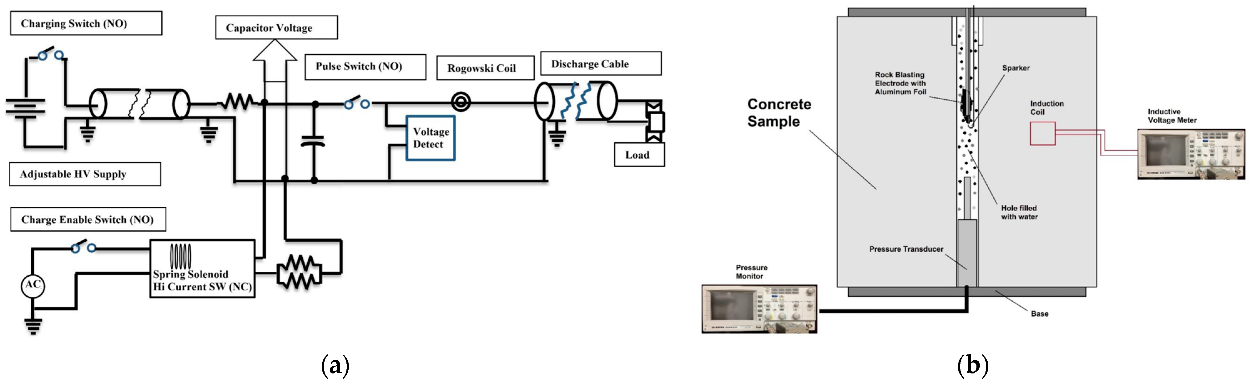 Energies 16 06265 g042