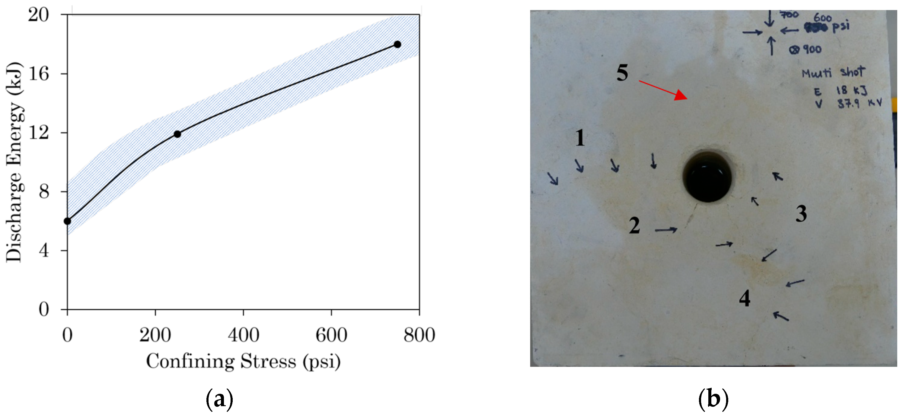 Energies 16 06265 g045