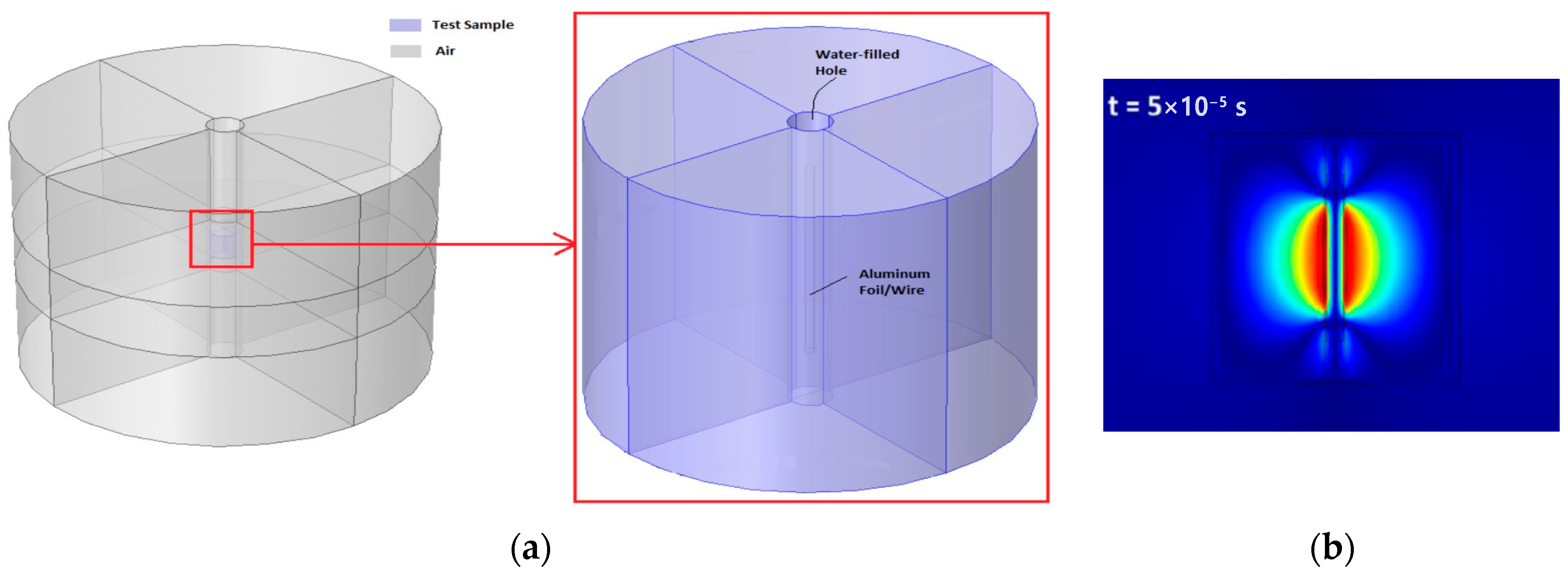 Energies 16 06265 g046