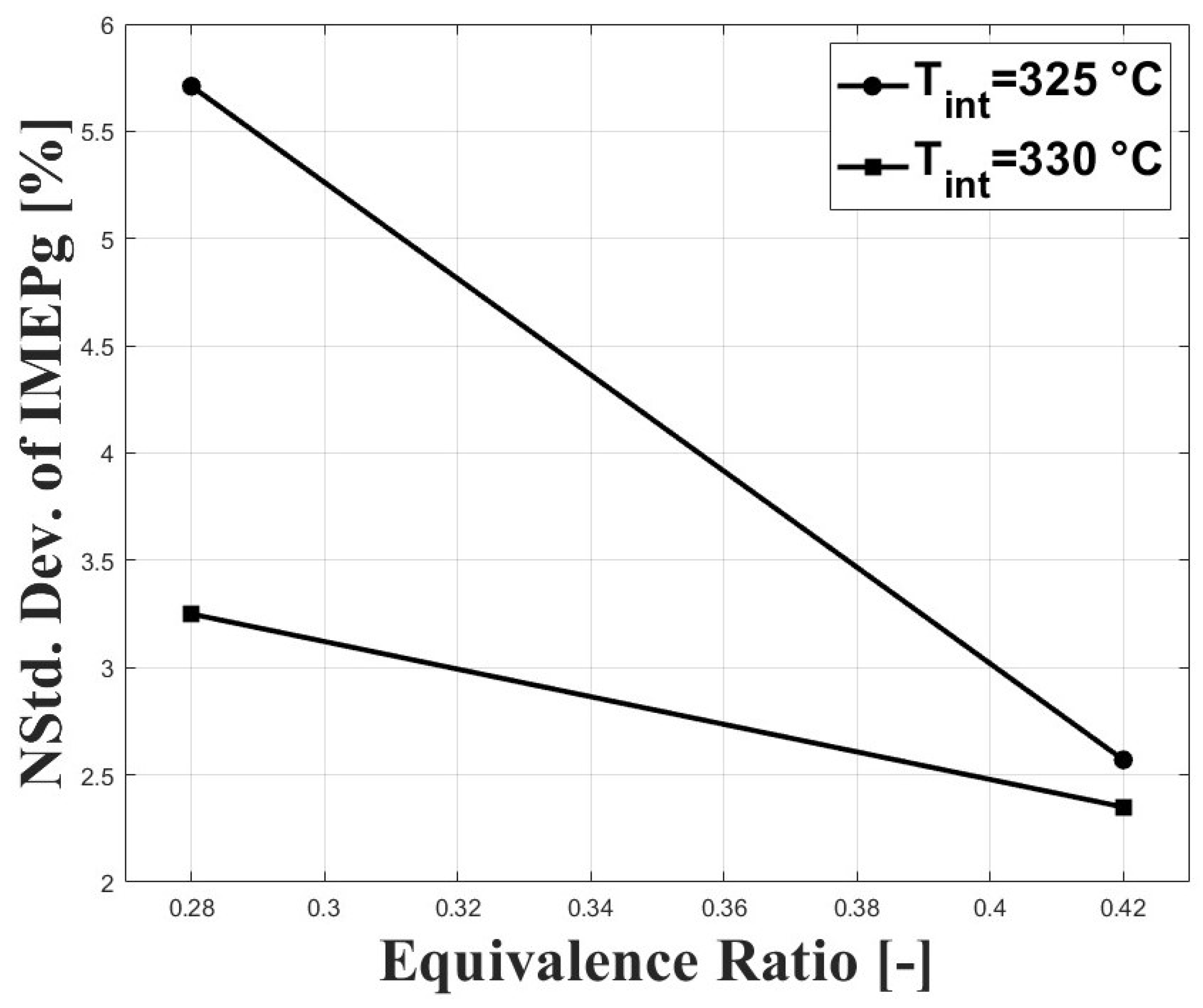 Energies 16 06267 g007