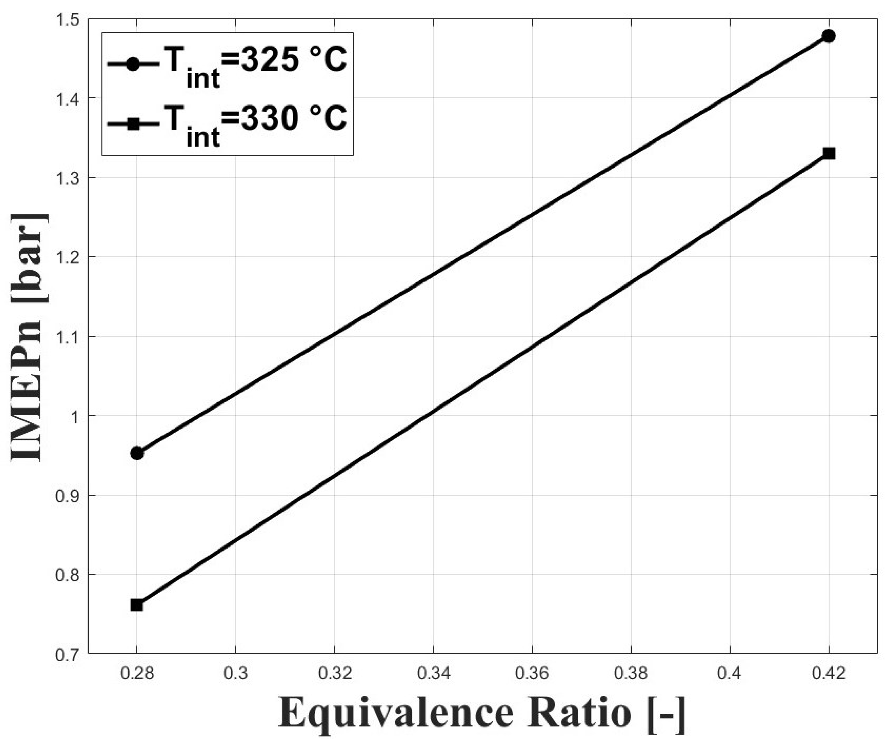 Energies 16 06267 g009