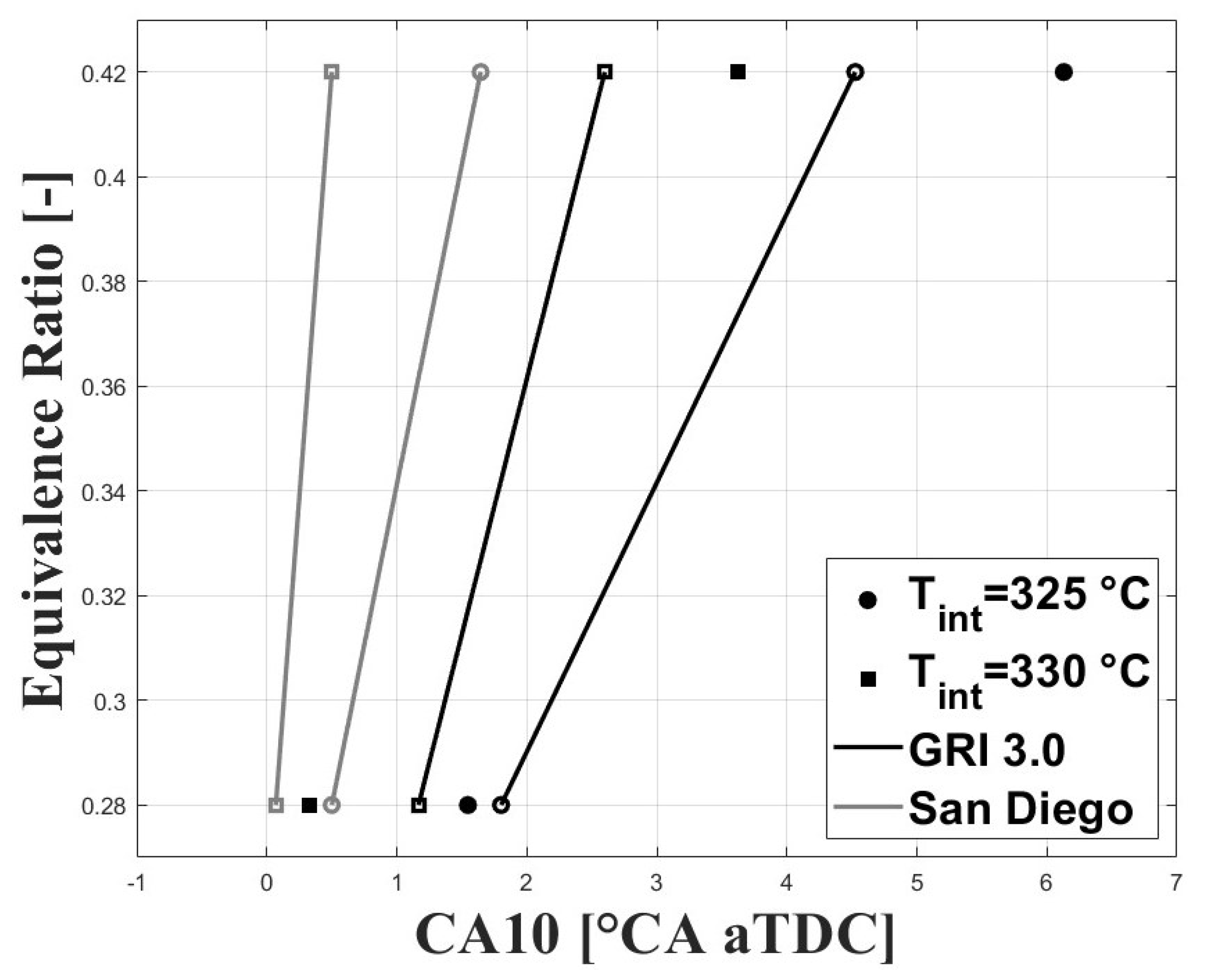 Energies 16 06267 g012