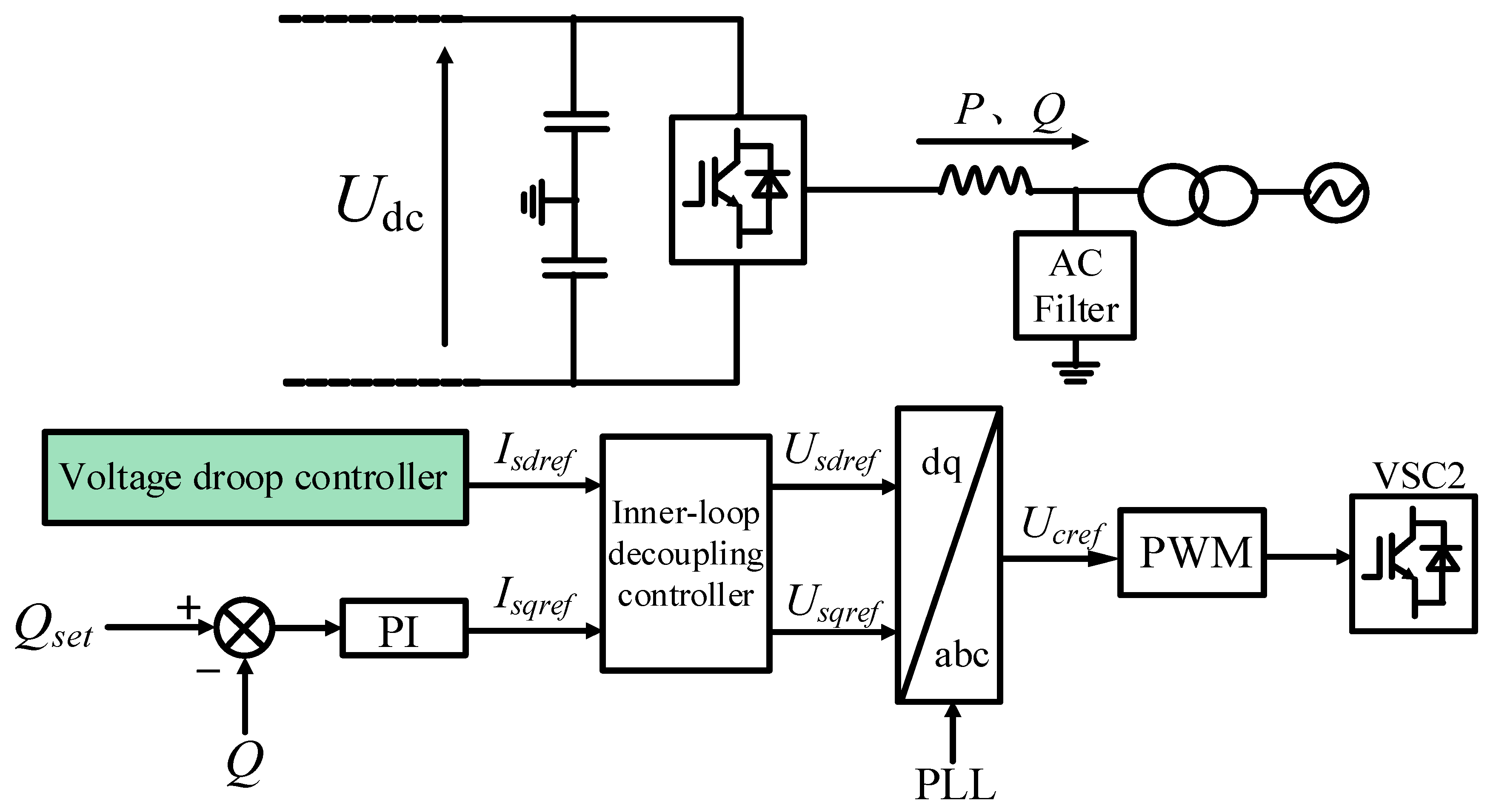 Energies 16 06276 g002