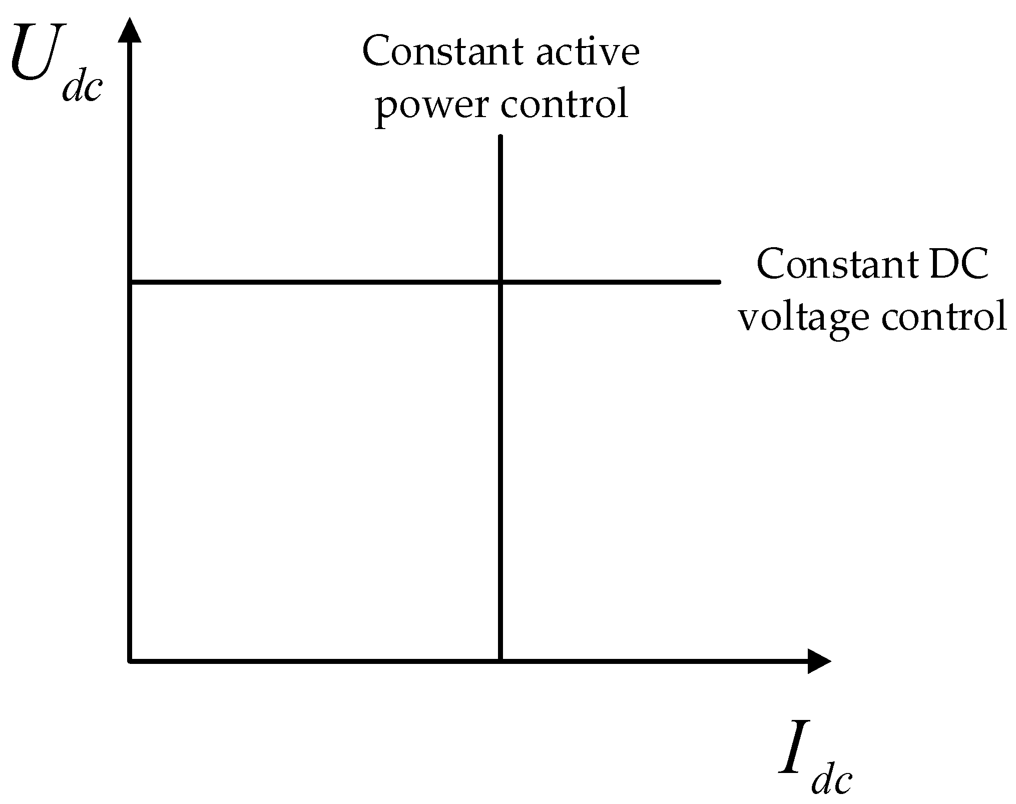 Energies 16 06276 g006