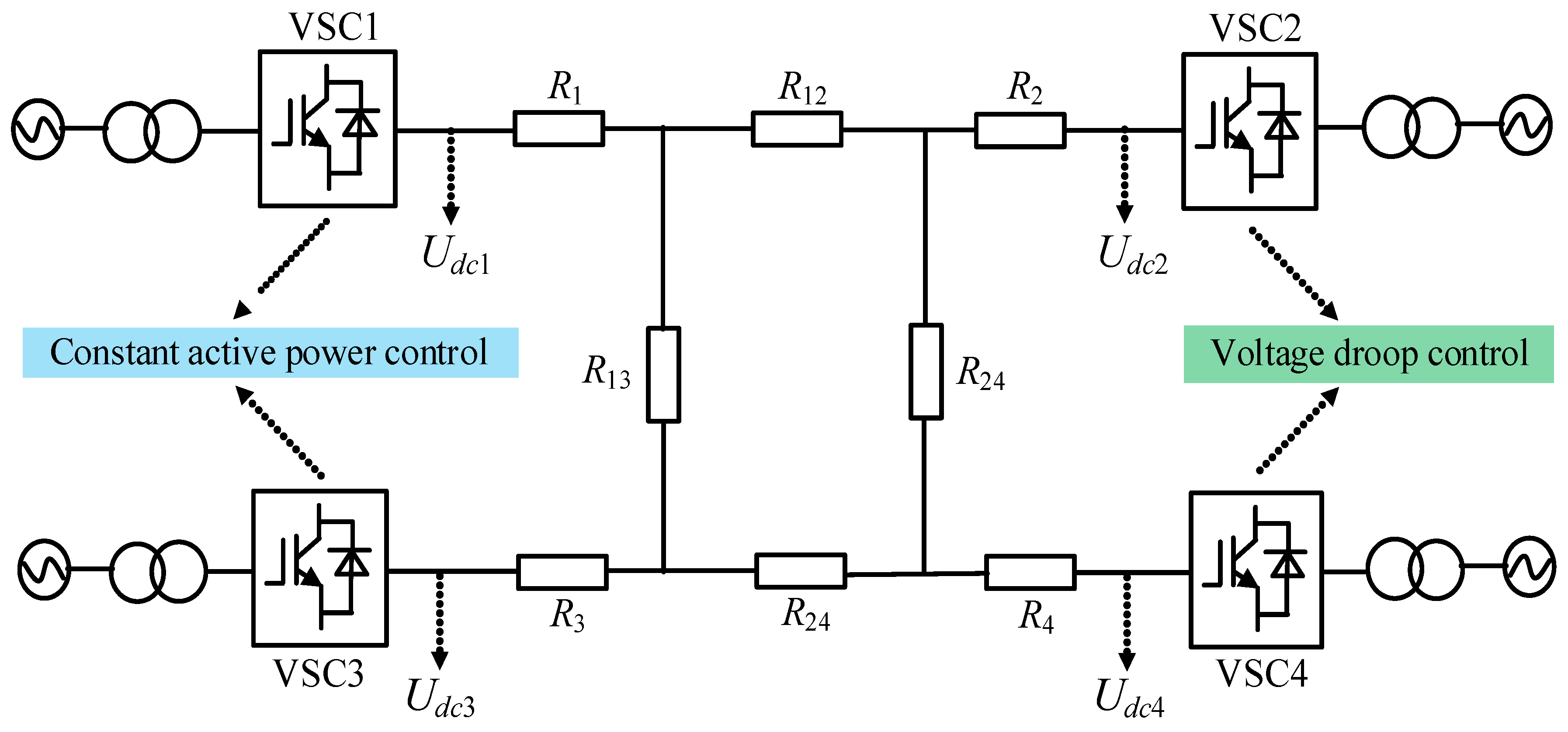 Energies 16 06276 g009