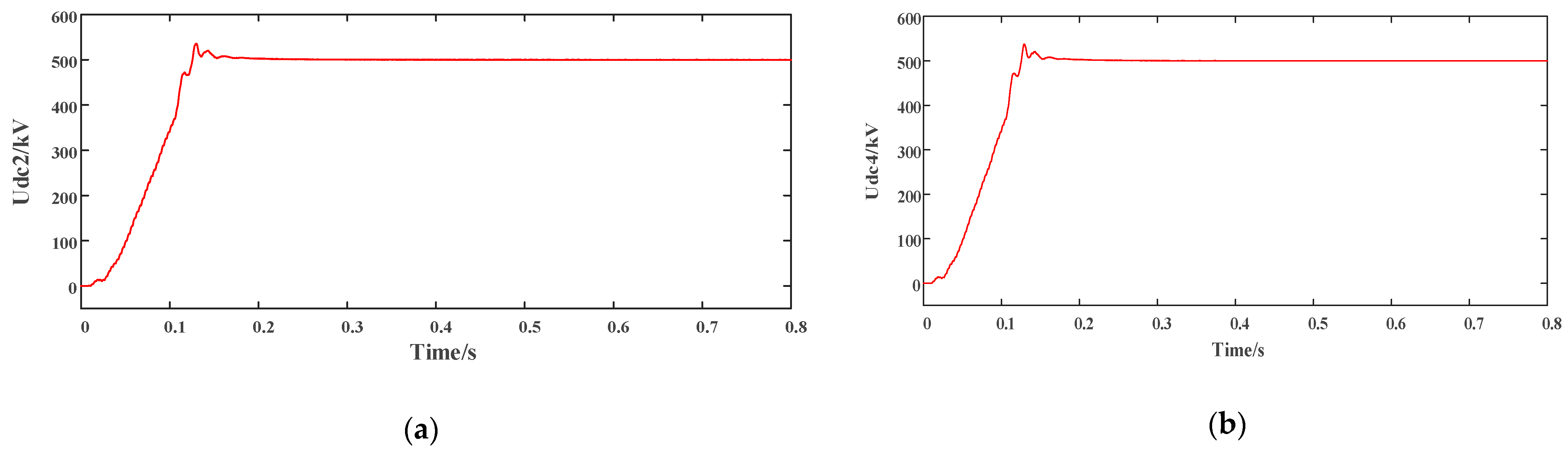 Energies 16 06276 g010