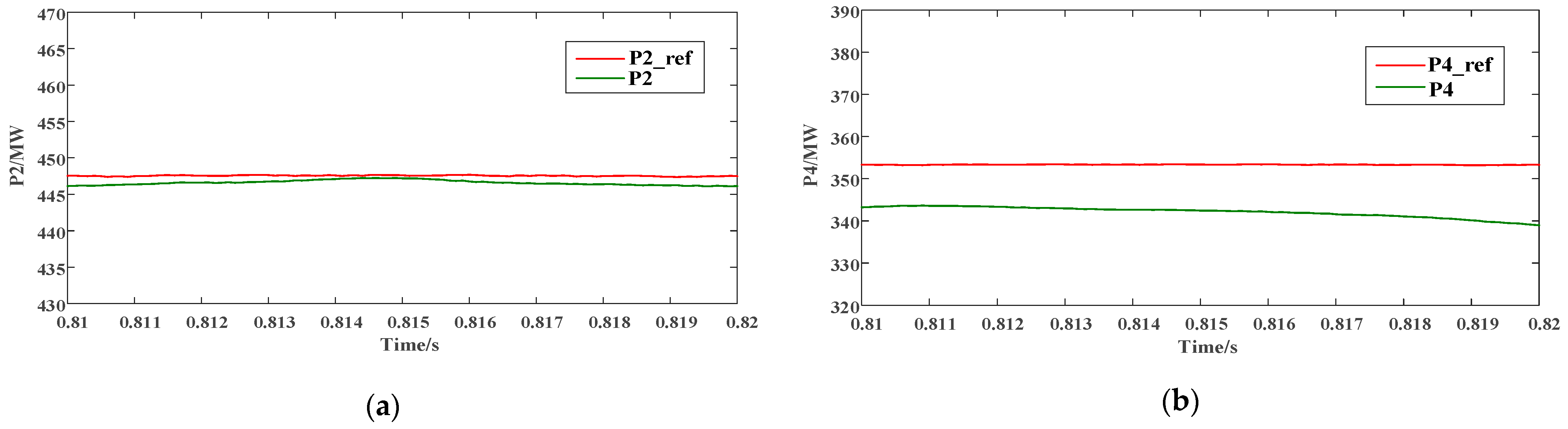 Energies 16 06276 g011