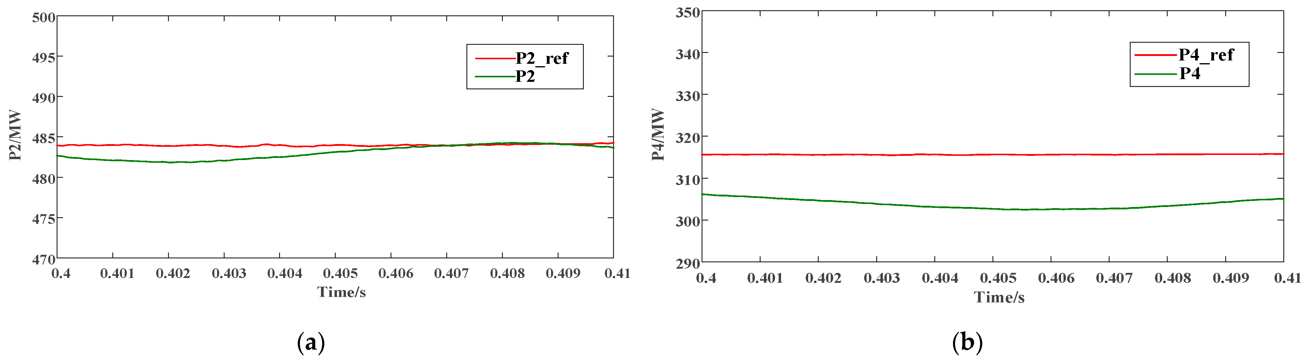 Energies 16 06276 g012