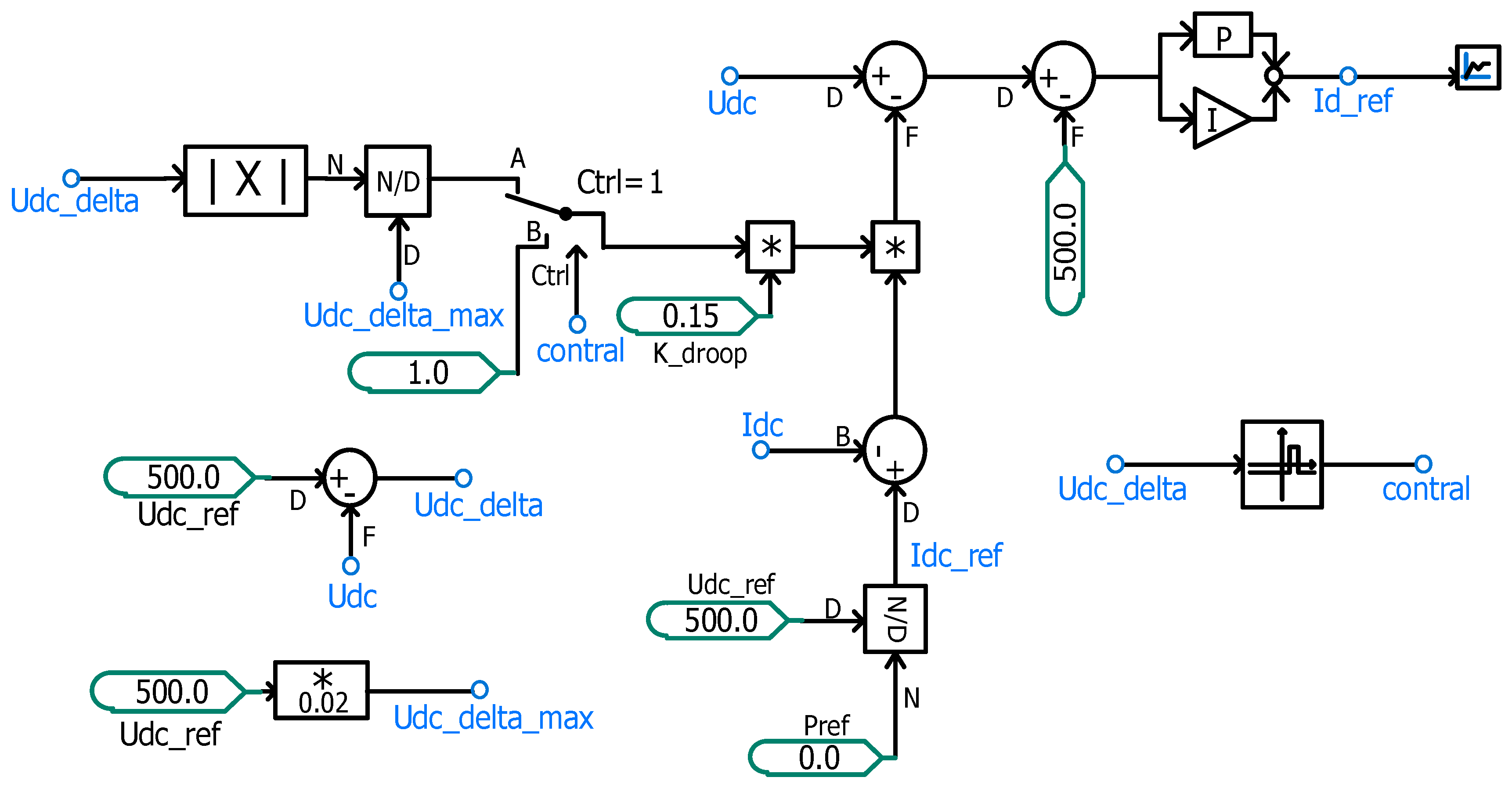 Energies 16 06276 g013