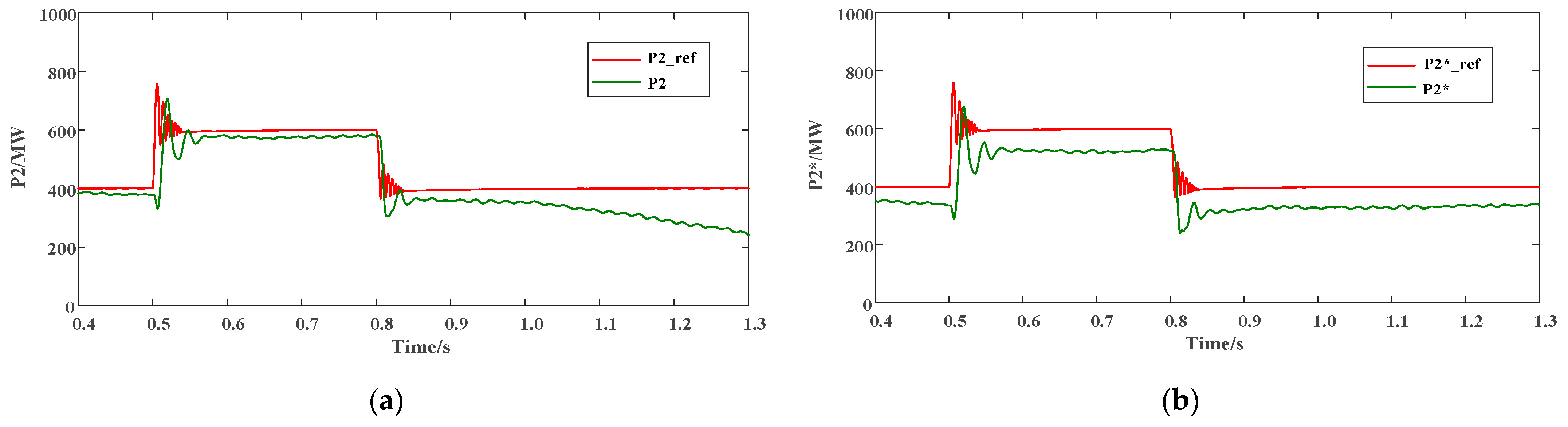 Energies 16 06276 g014