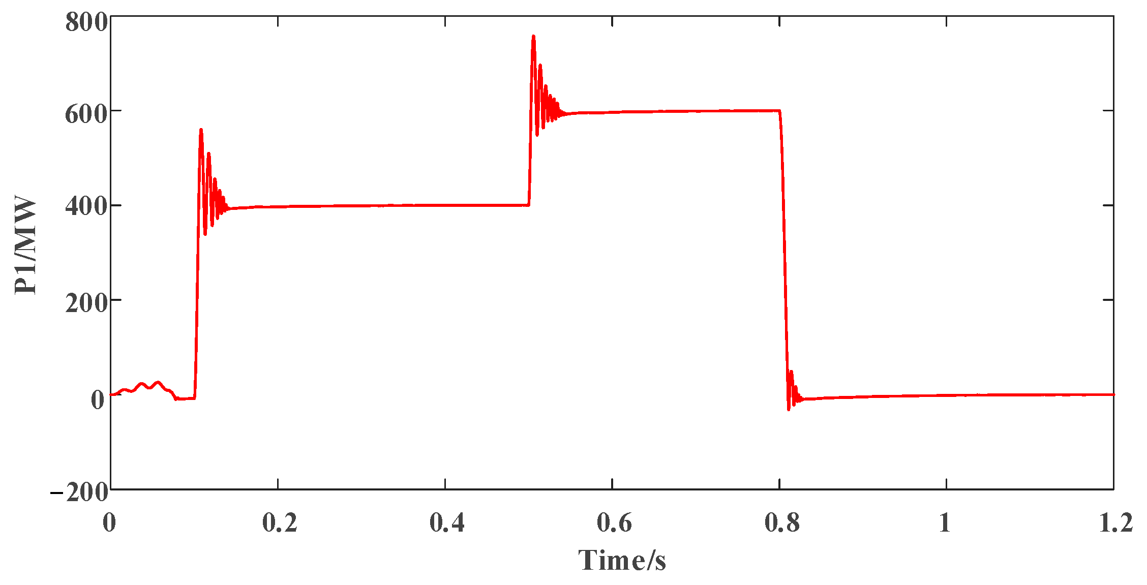Energies 16 06276 g016