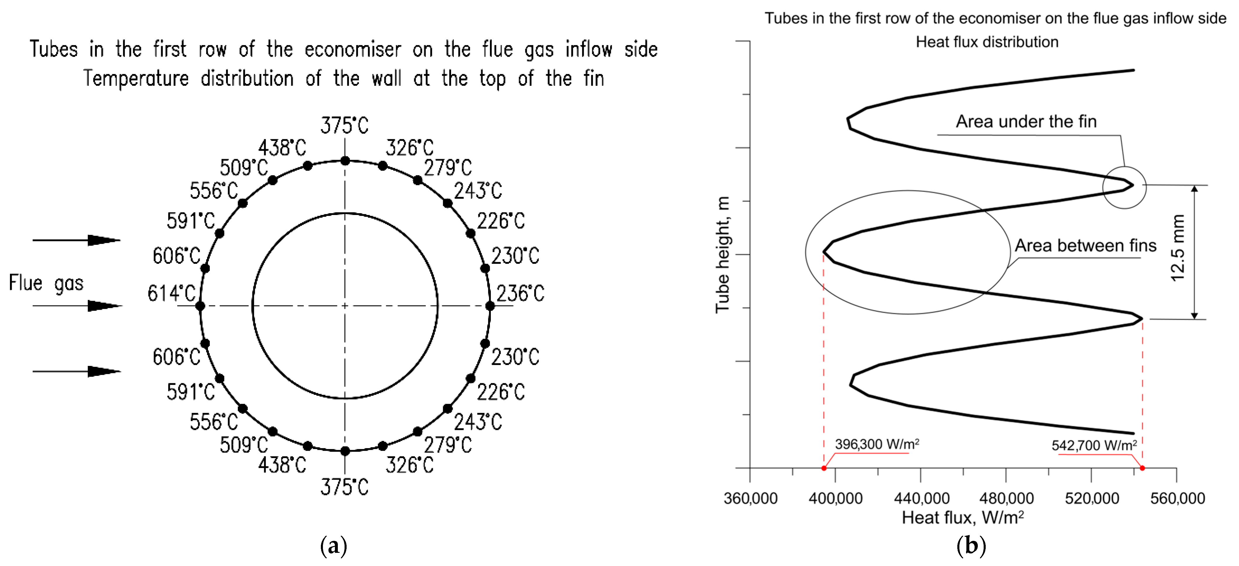 Energies 16 06278 g009