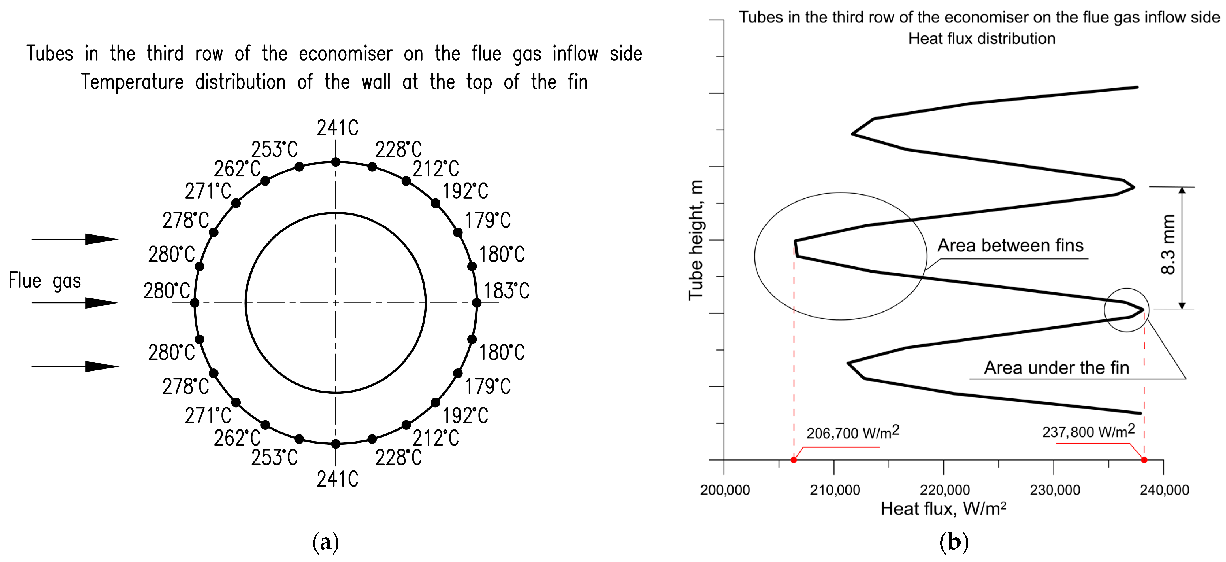 Energies 16 06278 g013
