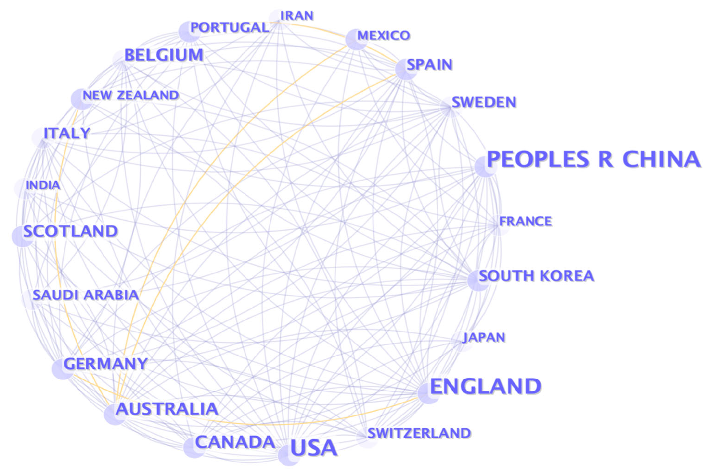 Energies 16 06279 g004