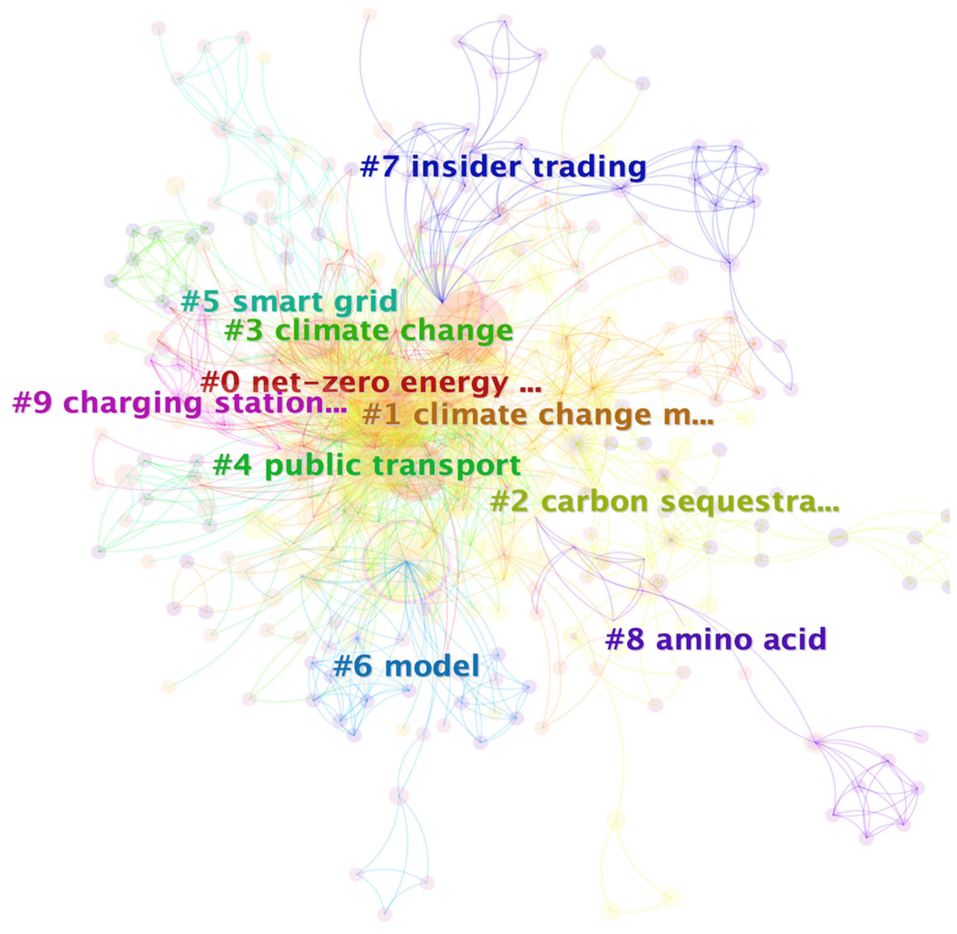 Energies 16 06279 g008