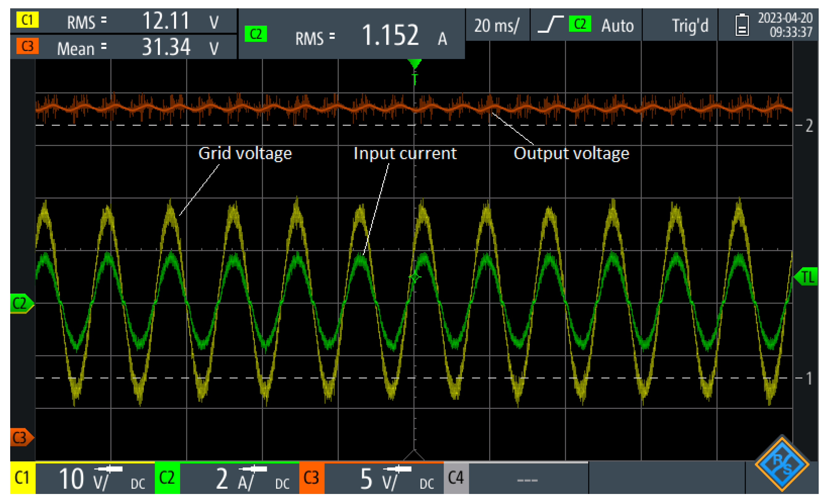 Energies 16 06282 g024 Energies 16 06282 g024