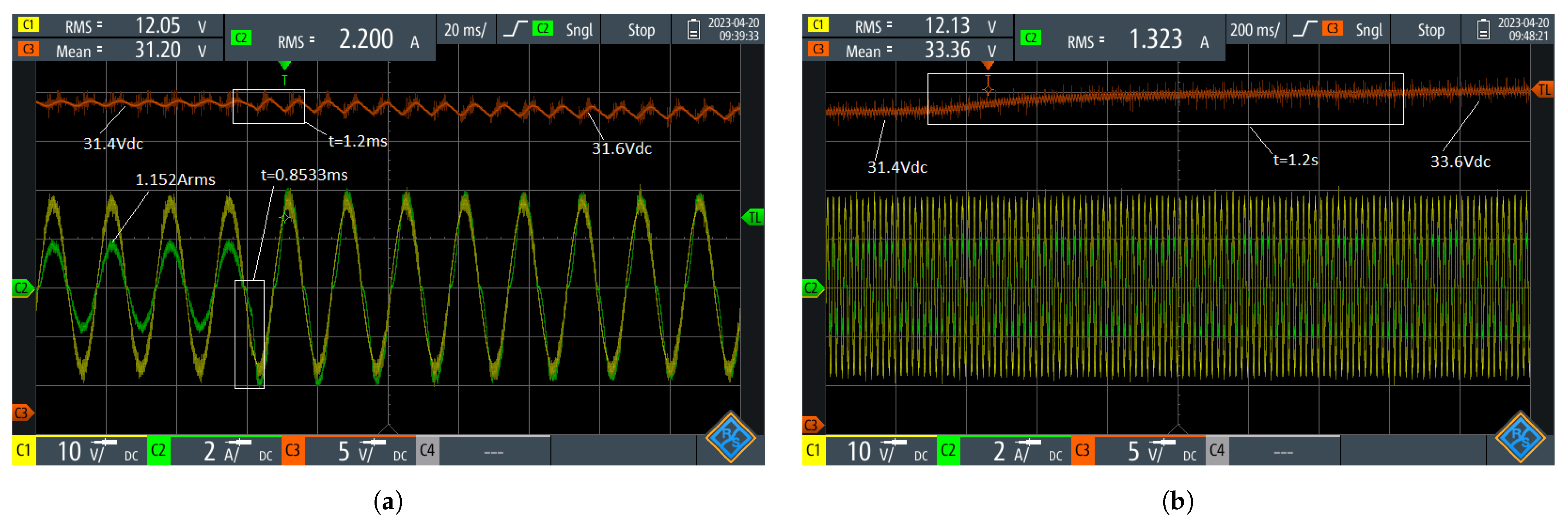 Energies 16 06282 g025 Energies 16 06282 g025