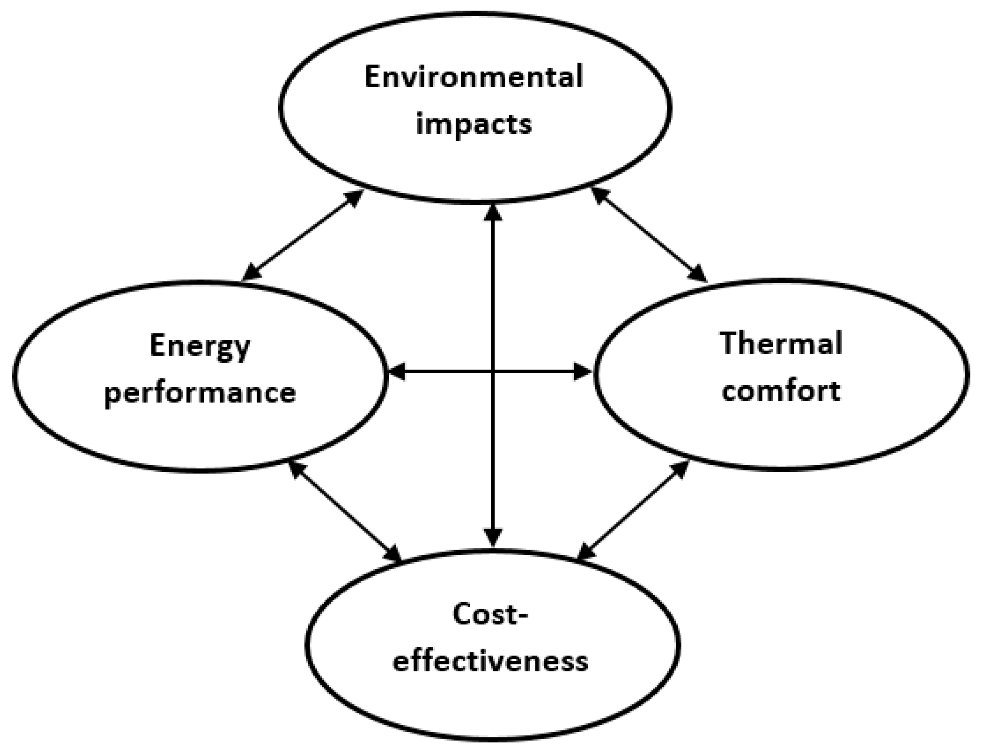 Energies 16 06283 g009 Energies 16 06283 g009