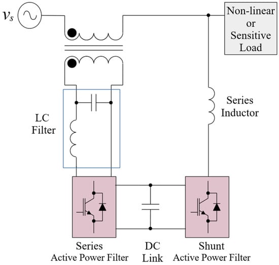 Energies 16 06293 g006