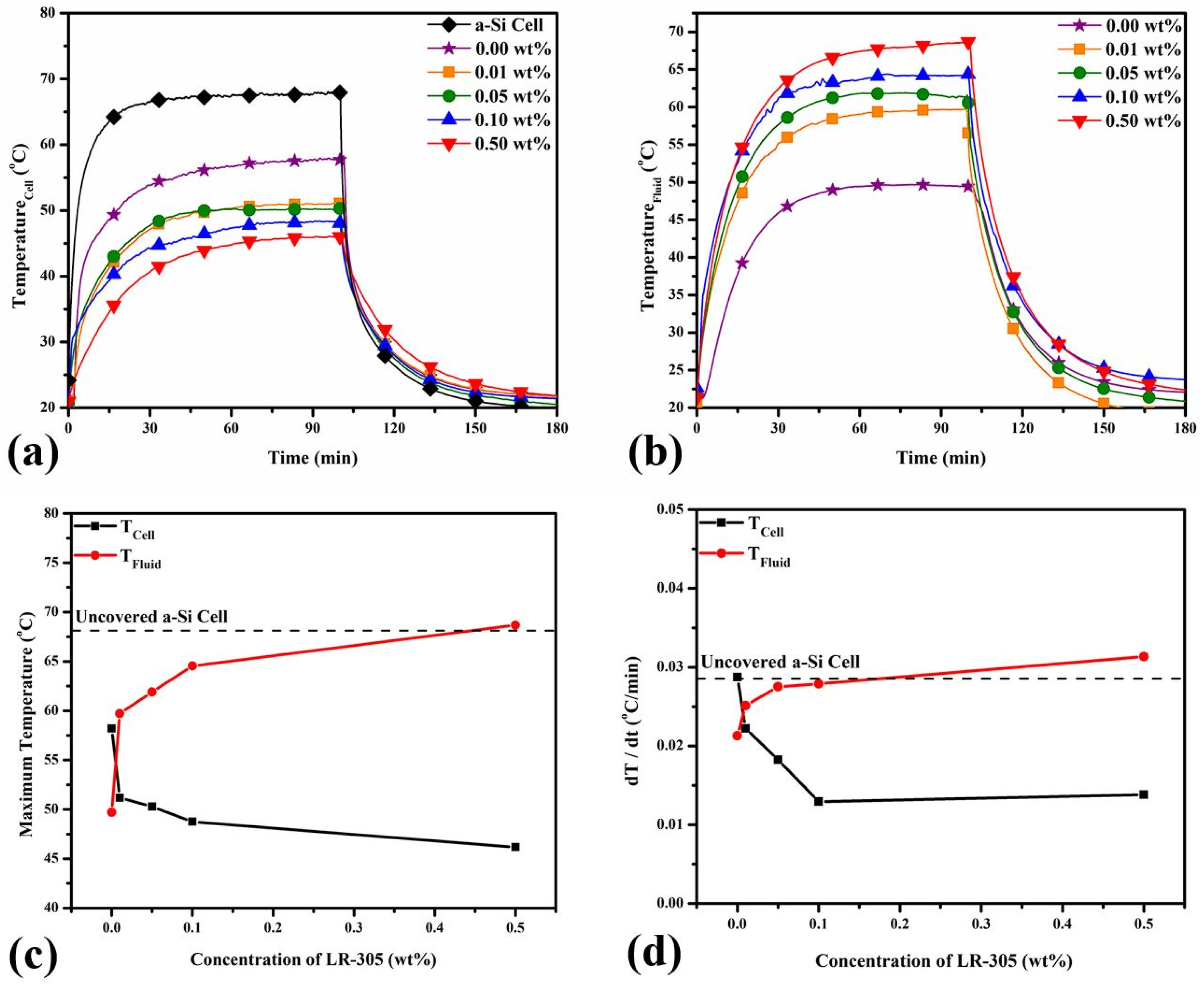 Energies 16 06294 g003
